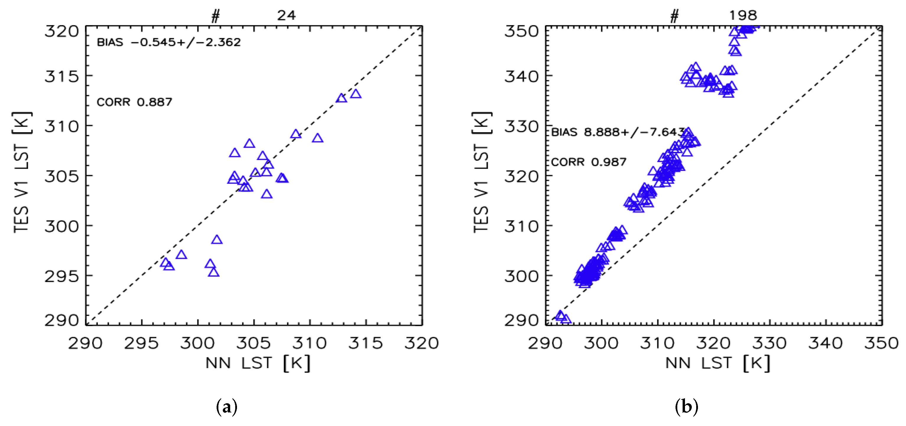 Remotesensing 13 05003 g008 550