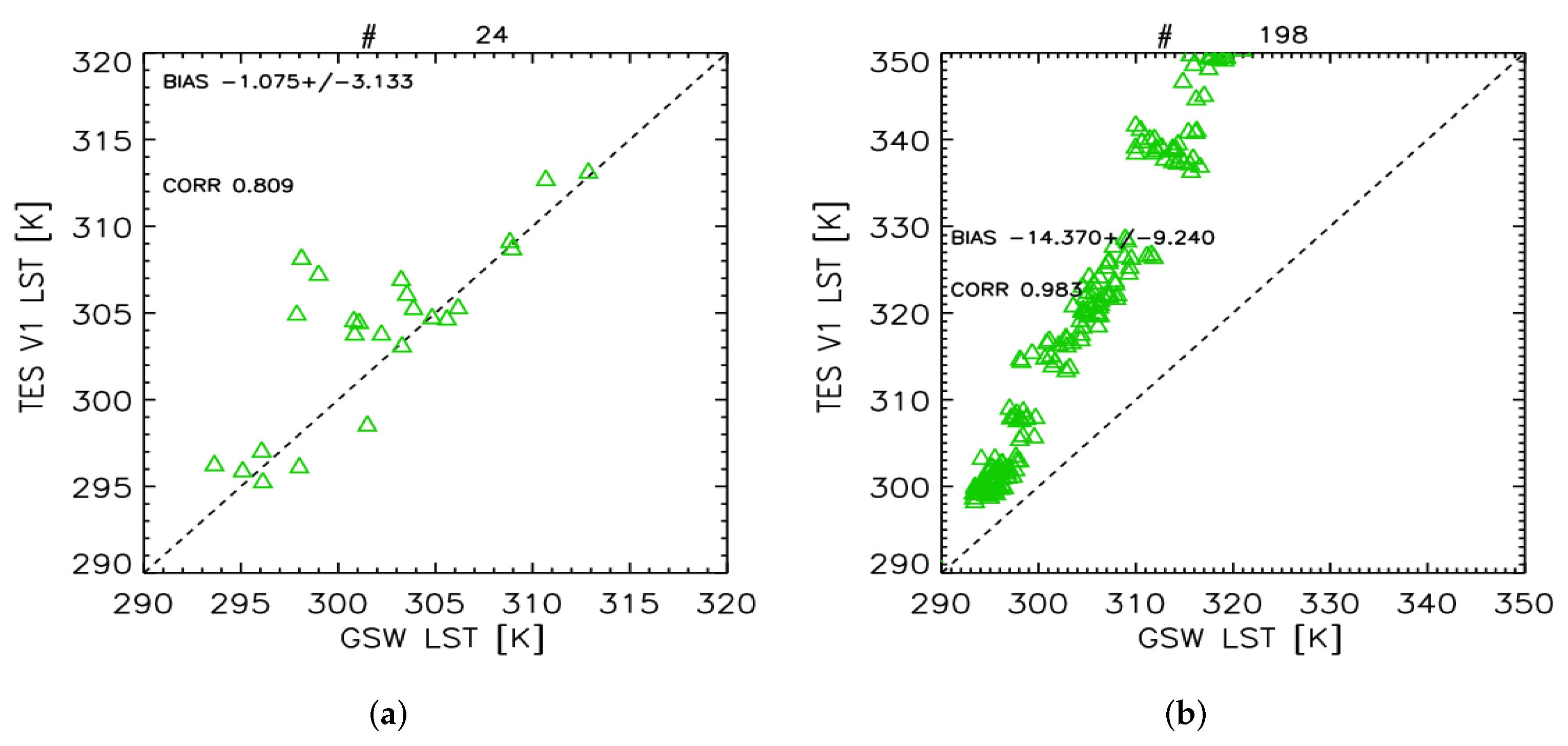 Remotesensing 13 05003 g009 550