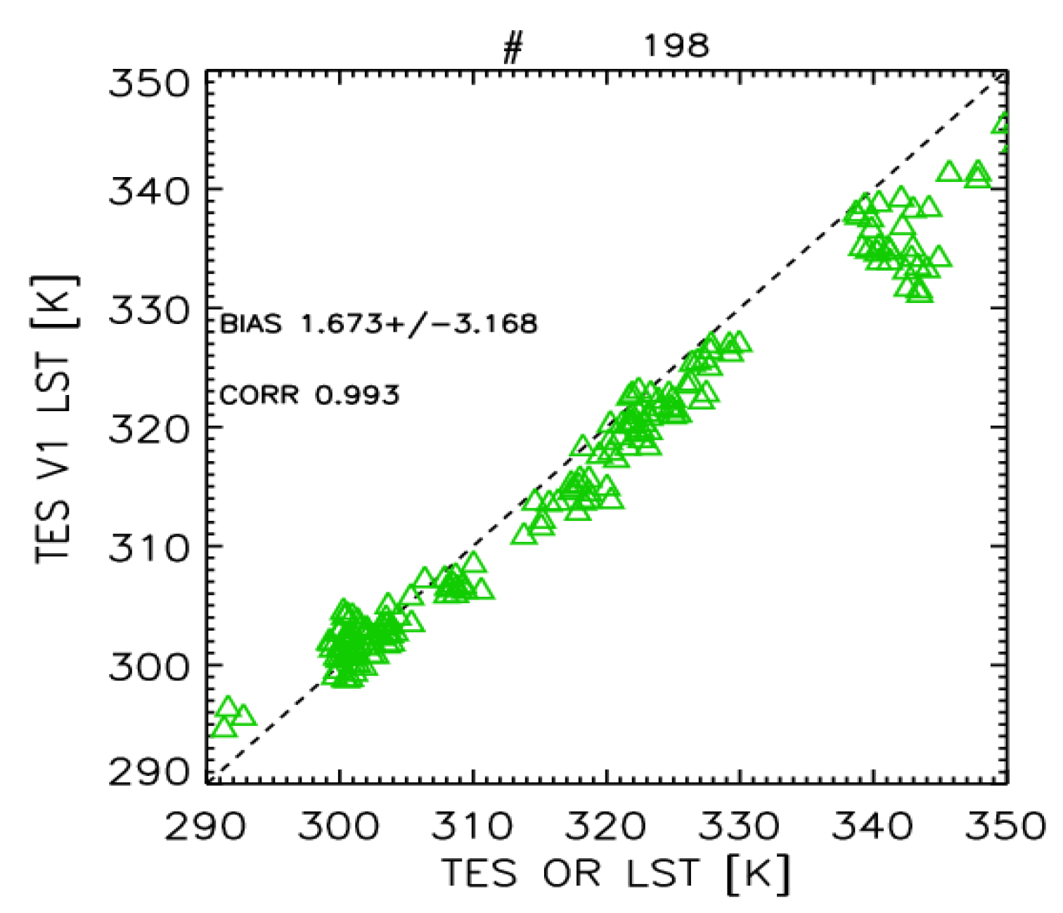 Remotesensing 13 05003 g010 550