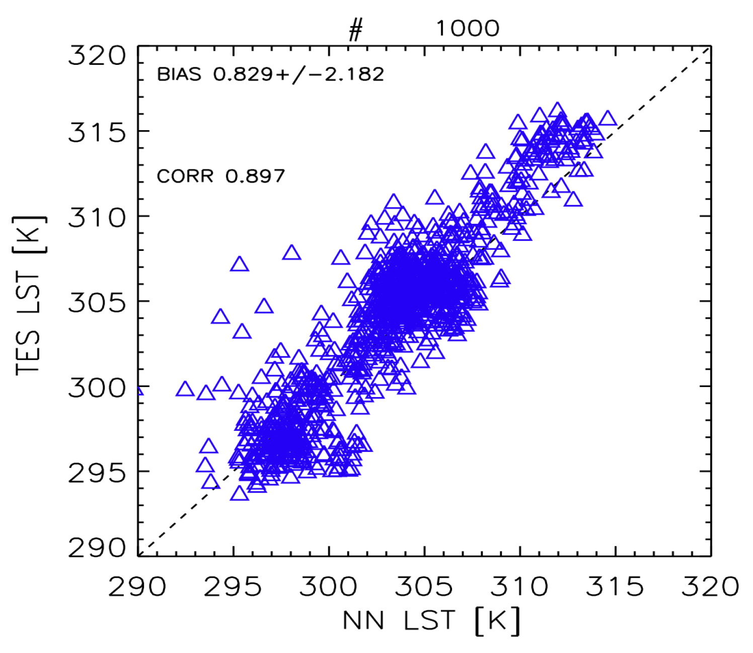 Remotesensing 13 05003 g011 550