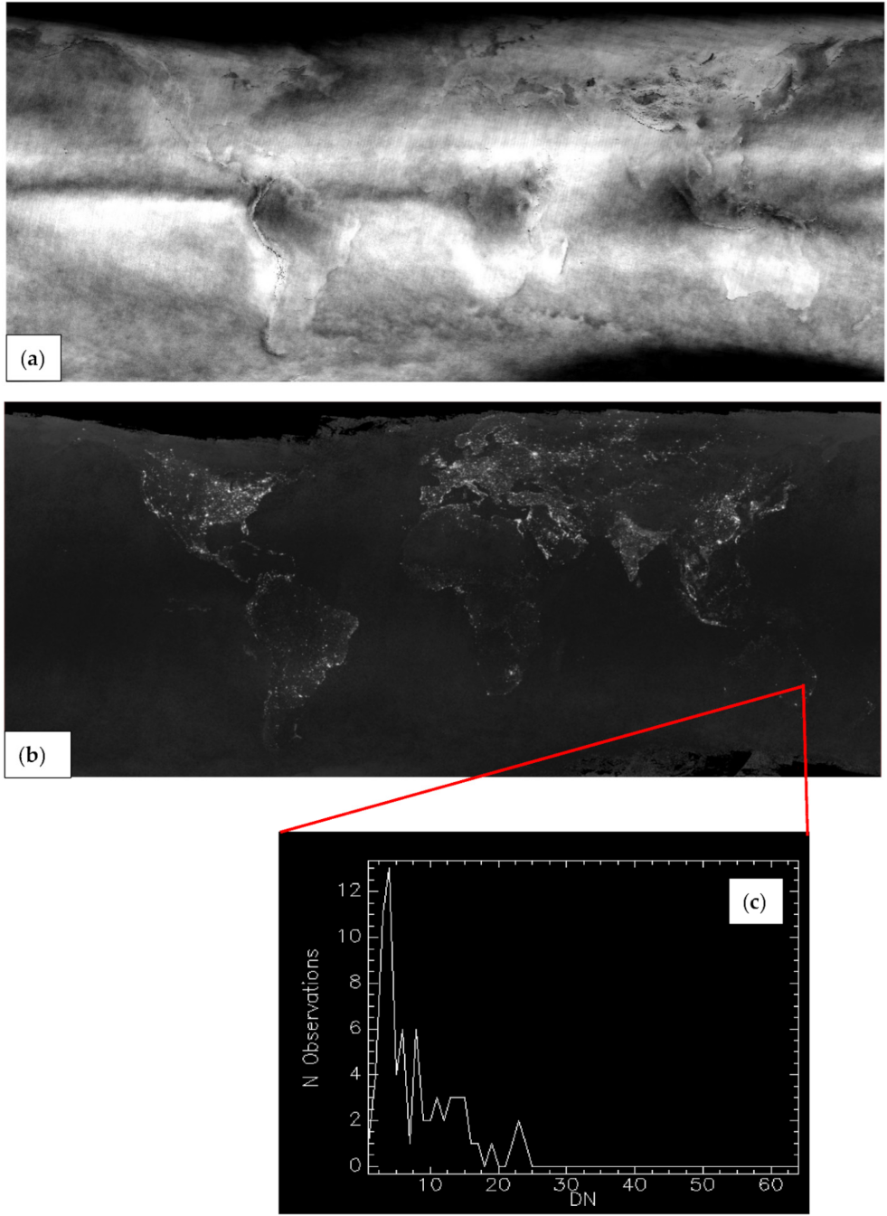 Remotesensing 13 05004 g009 550