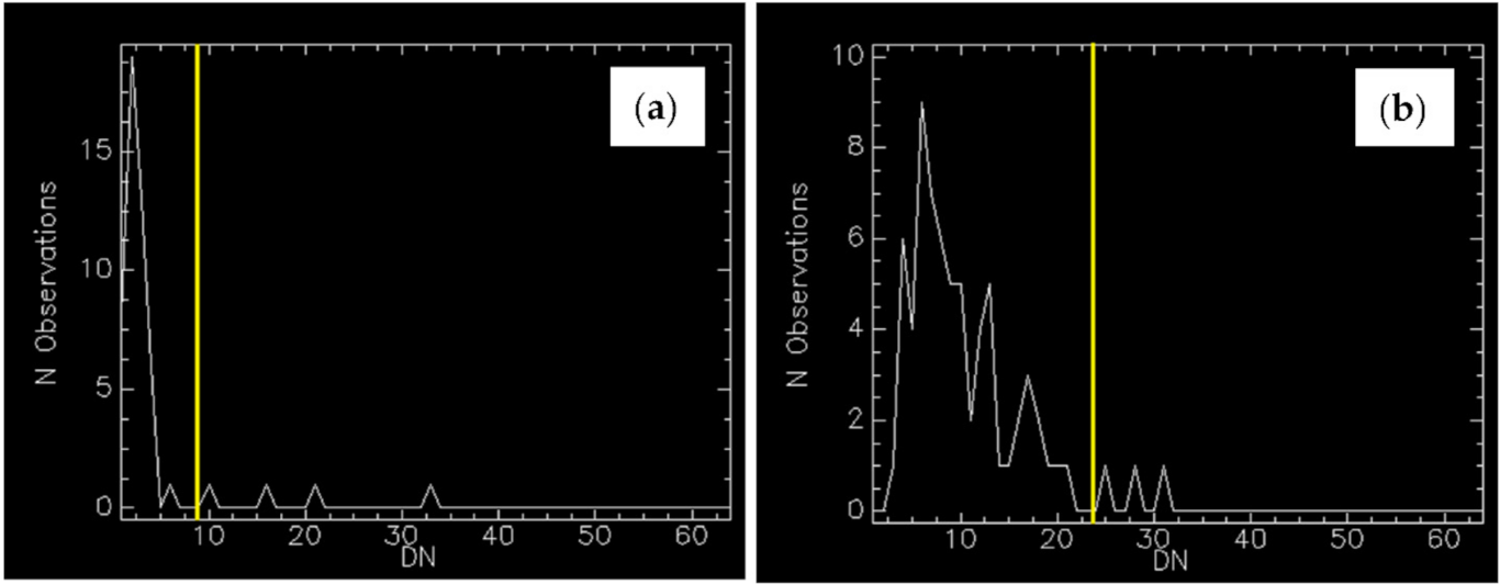 Remotesensing 13 05004 g010 550