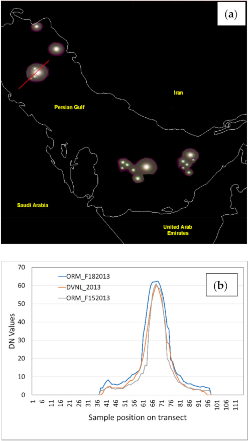 Remotesensing 13 05004 g014 550