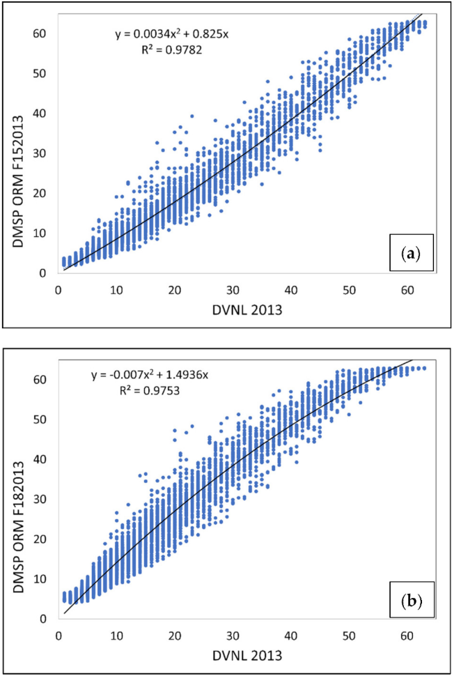 Remotesensing 13 05004 g015 550