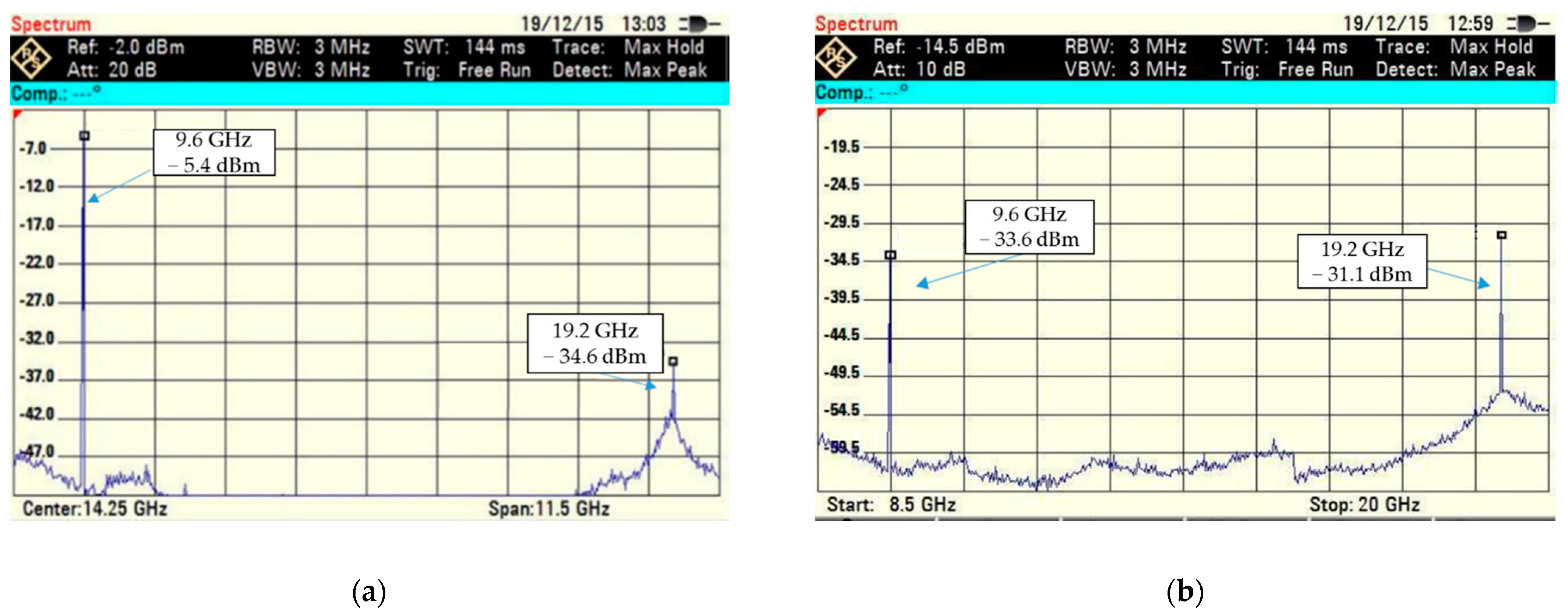 Remotesensing 13 05006 g002 550