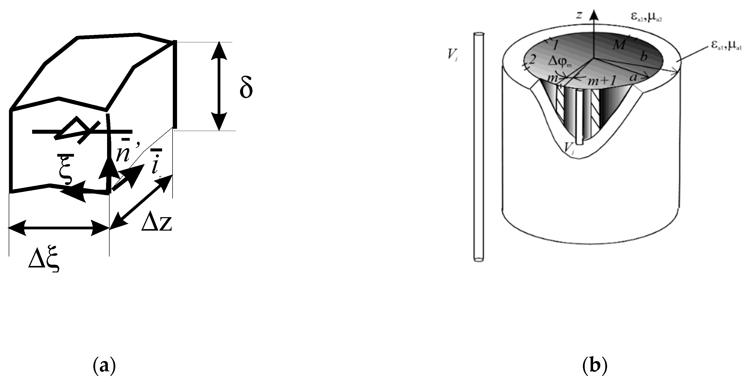 Remotesensing 13 05006 g003 550