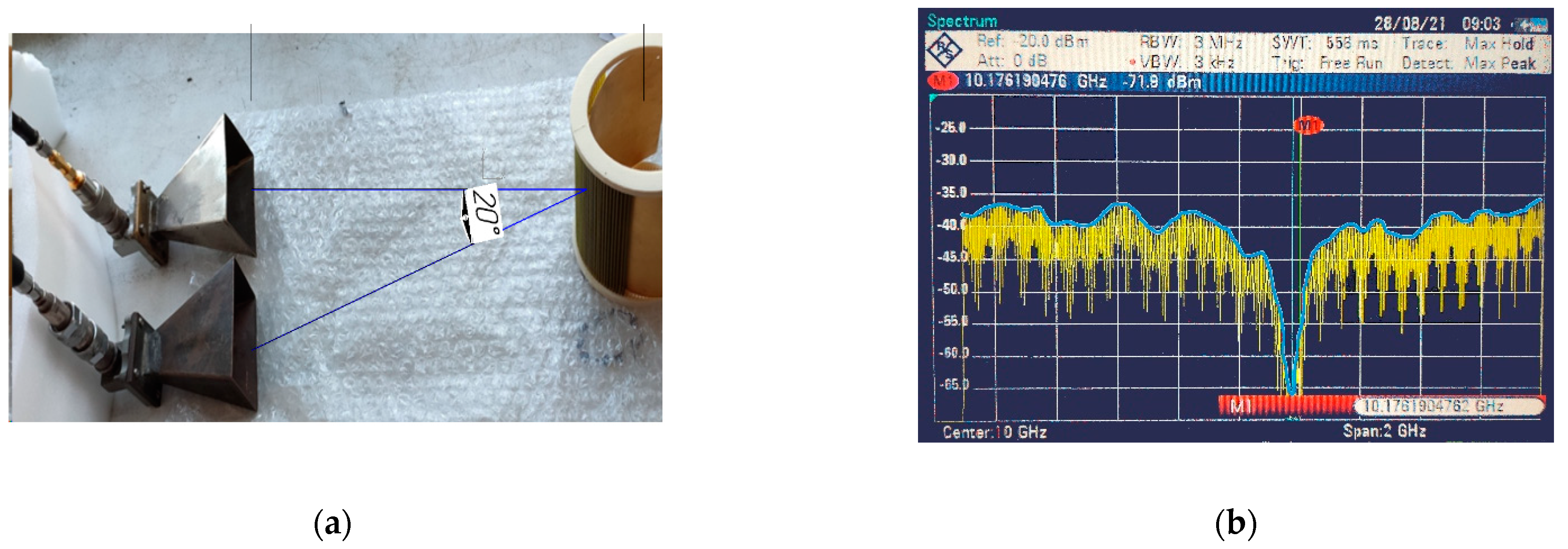 Remotesensing 13 05006 g009a 550