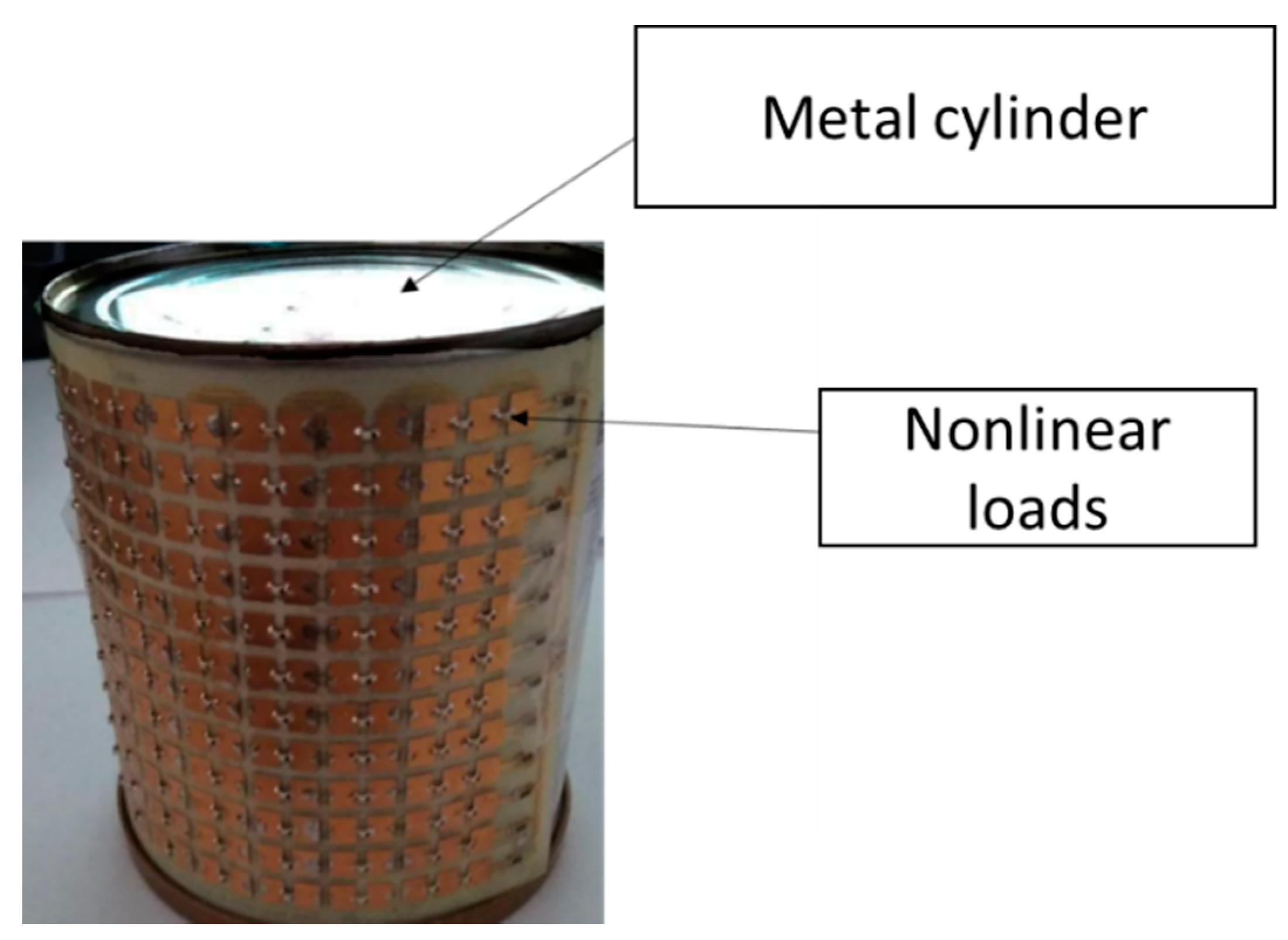 Remotesensing 13 05006 g010 550