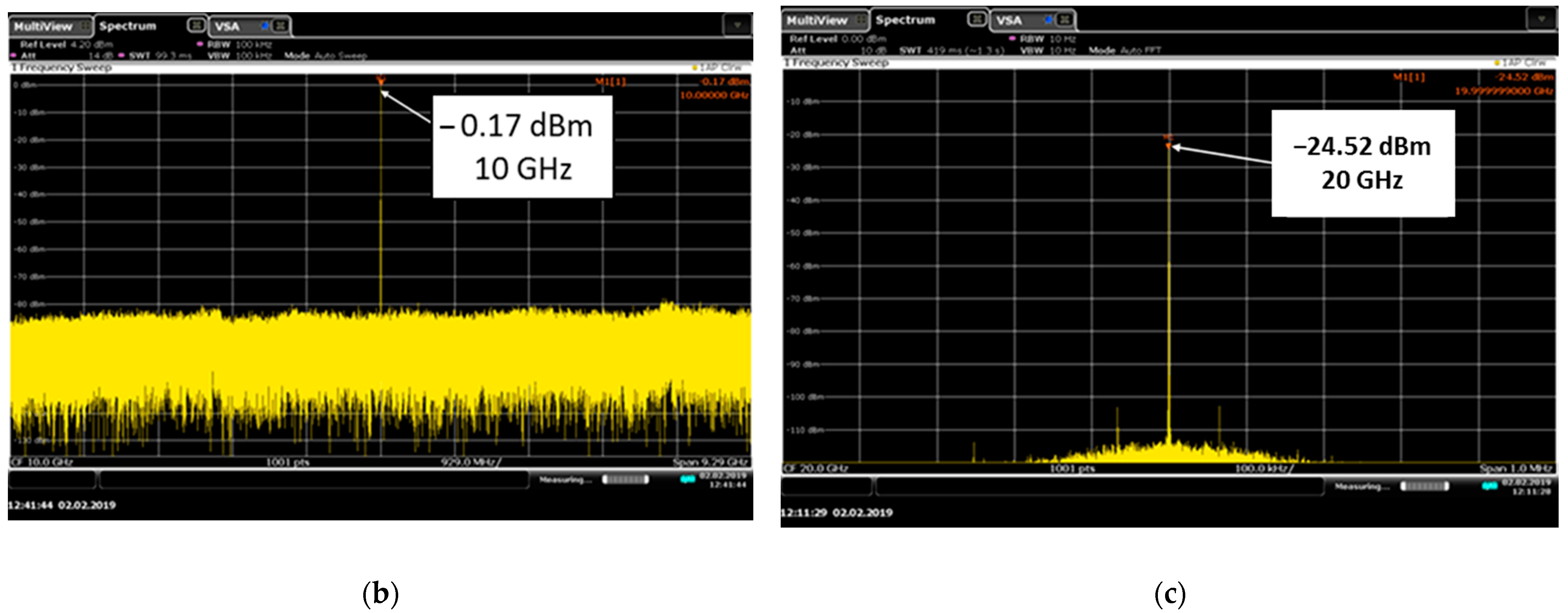 Remotesensing 13 05006 g011b 550