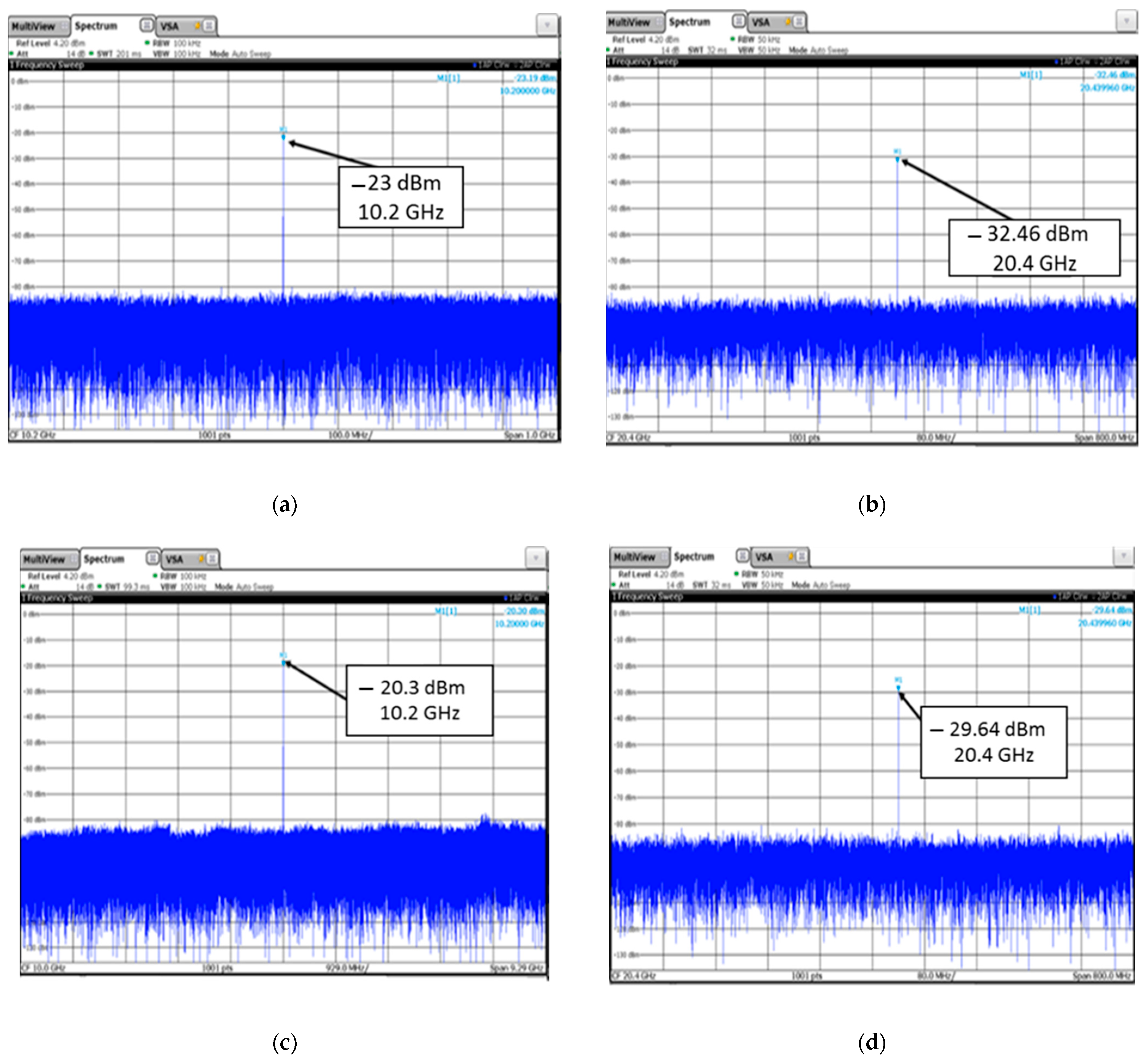 Remotesensing 13 05006 g013 550