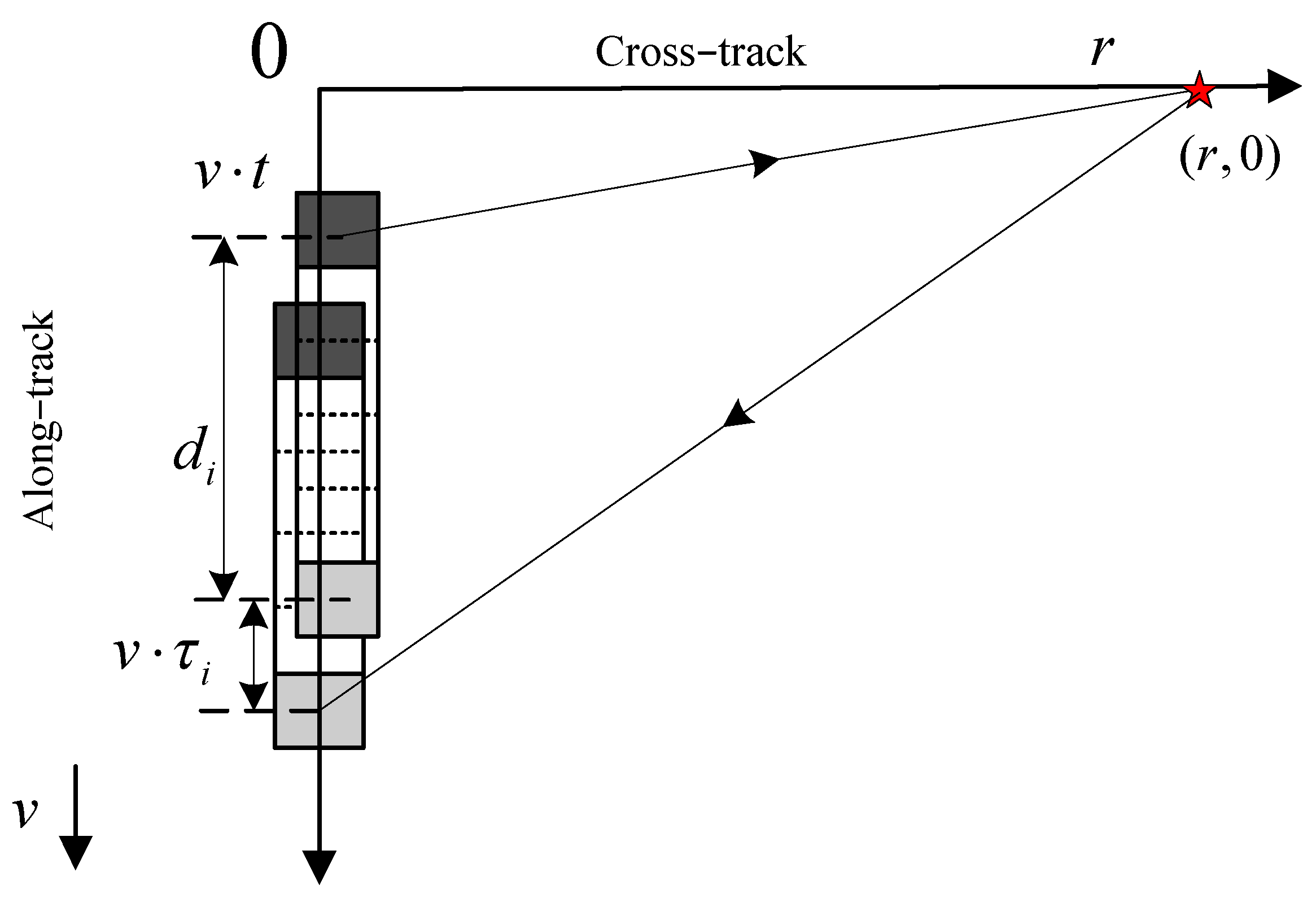 Remotesensing 13 05008 g001 550