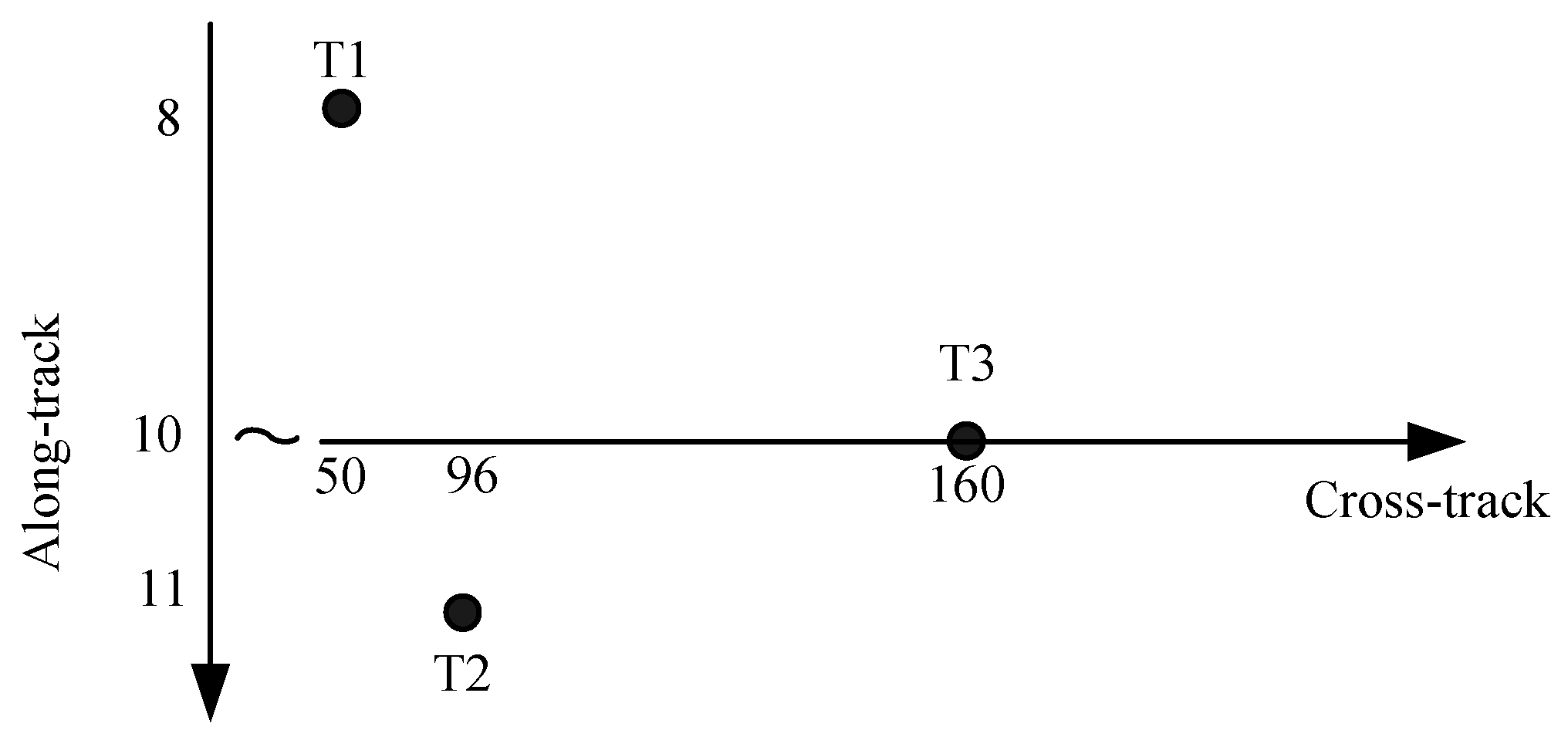 Remotesensing 13 05008 g013 550