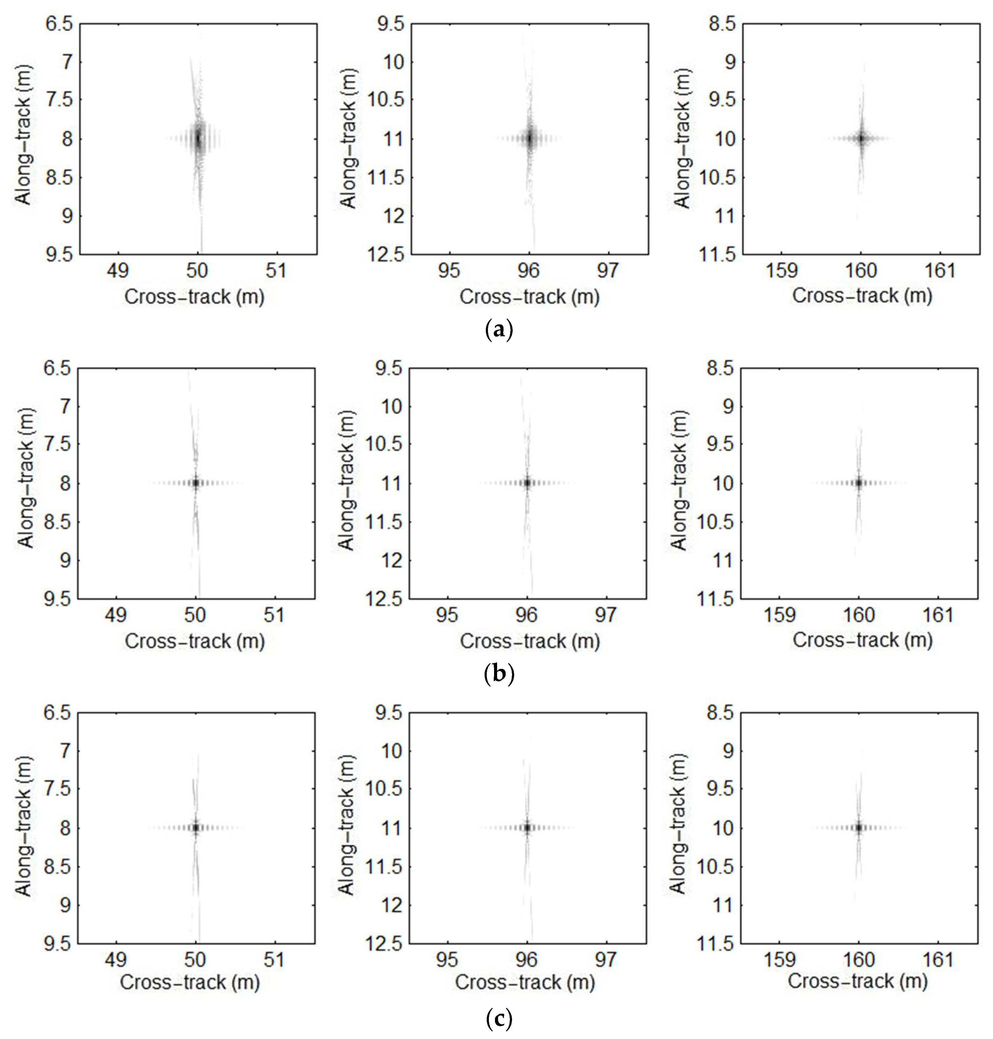 Remotesensing 13 05008 g016 550