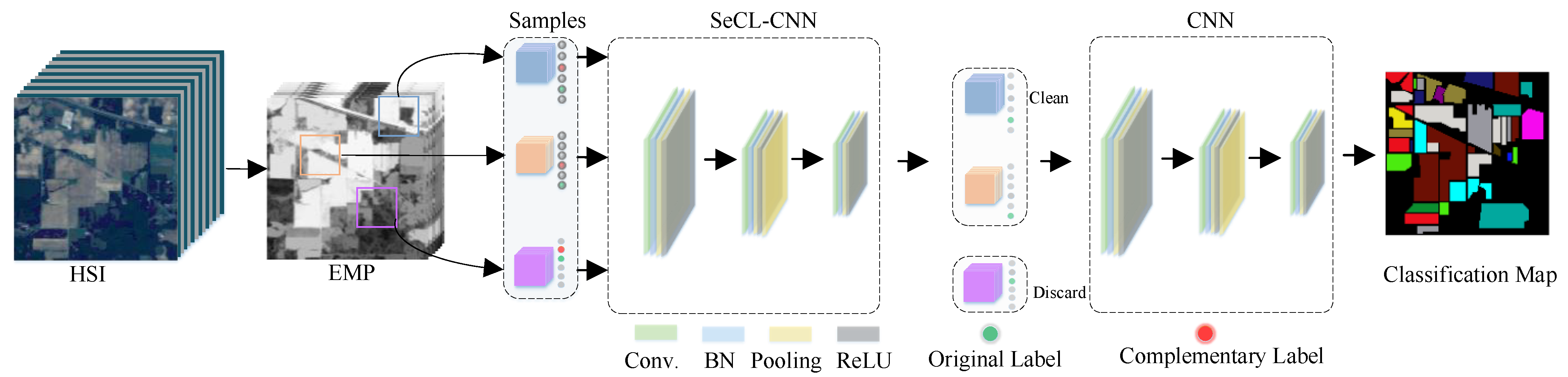 Remotesensing 13 05009 g002