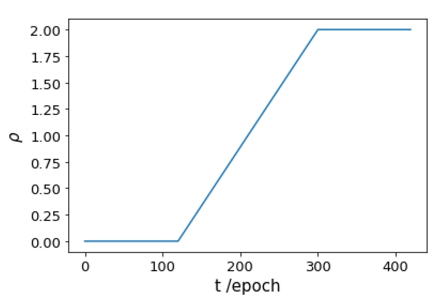 Remotesensing 13 05009 g007