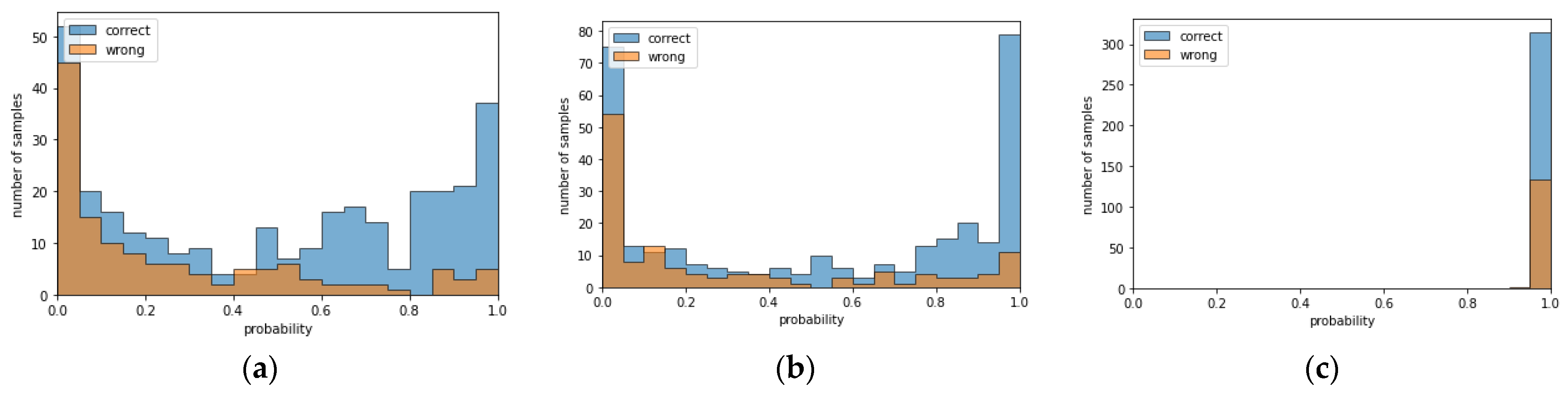 Remotesensing 13 05009 g008