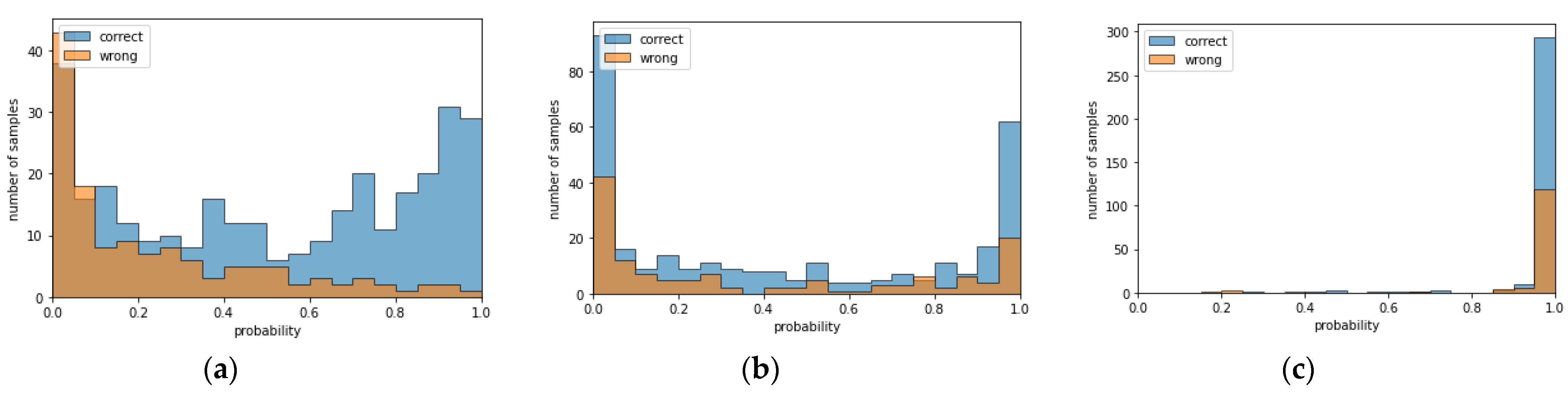 Remotesensing 13 05009 g009
