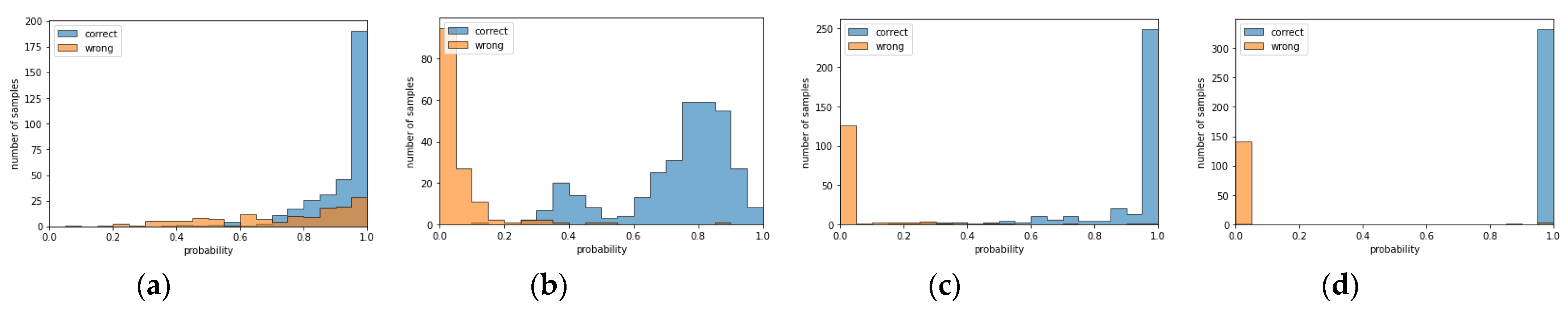Remotesensing 13 05009 g013