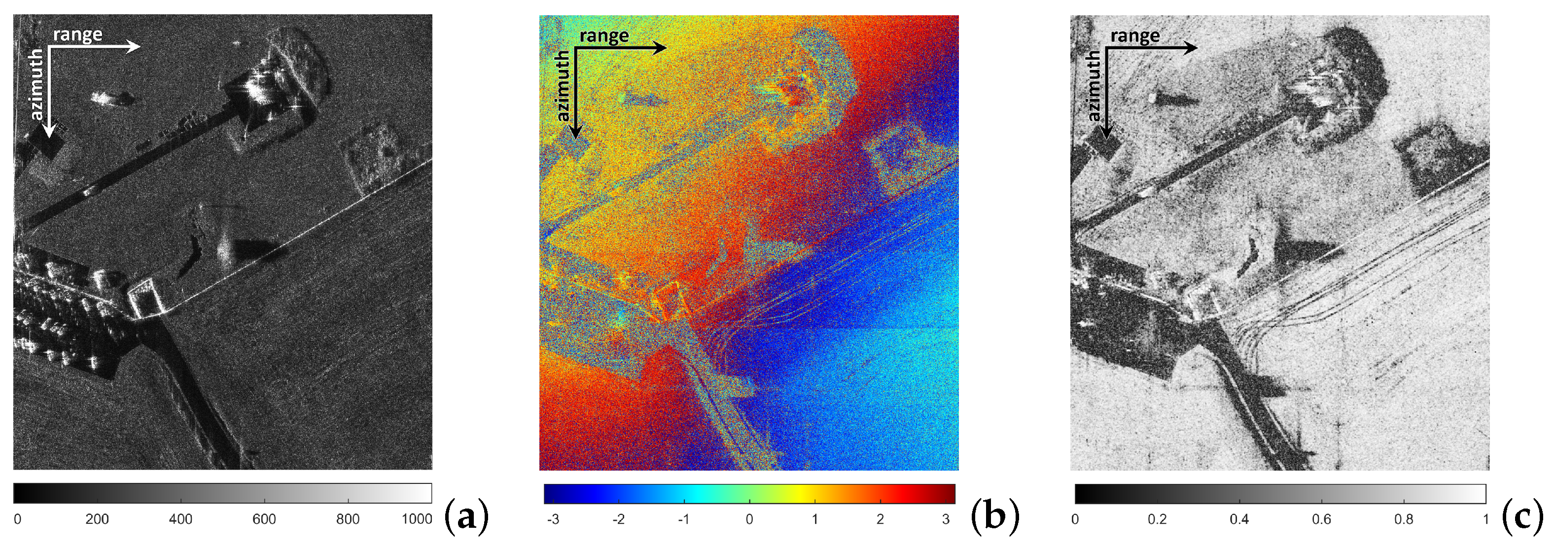 Remotesensing 13 05010 g003 550