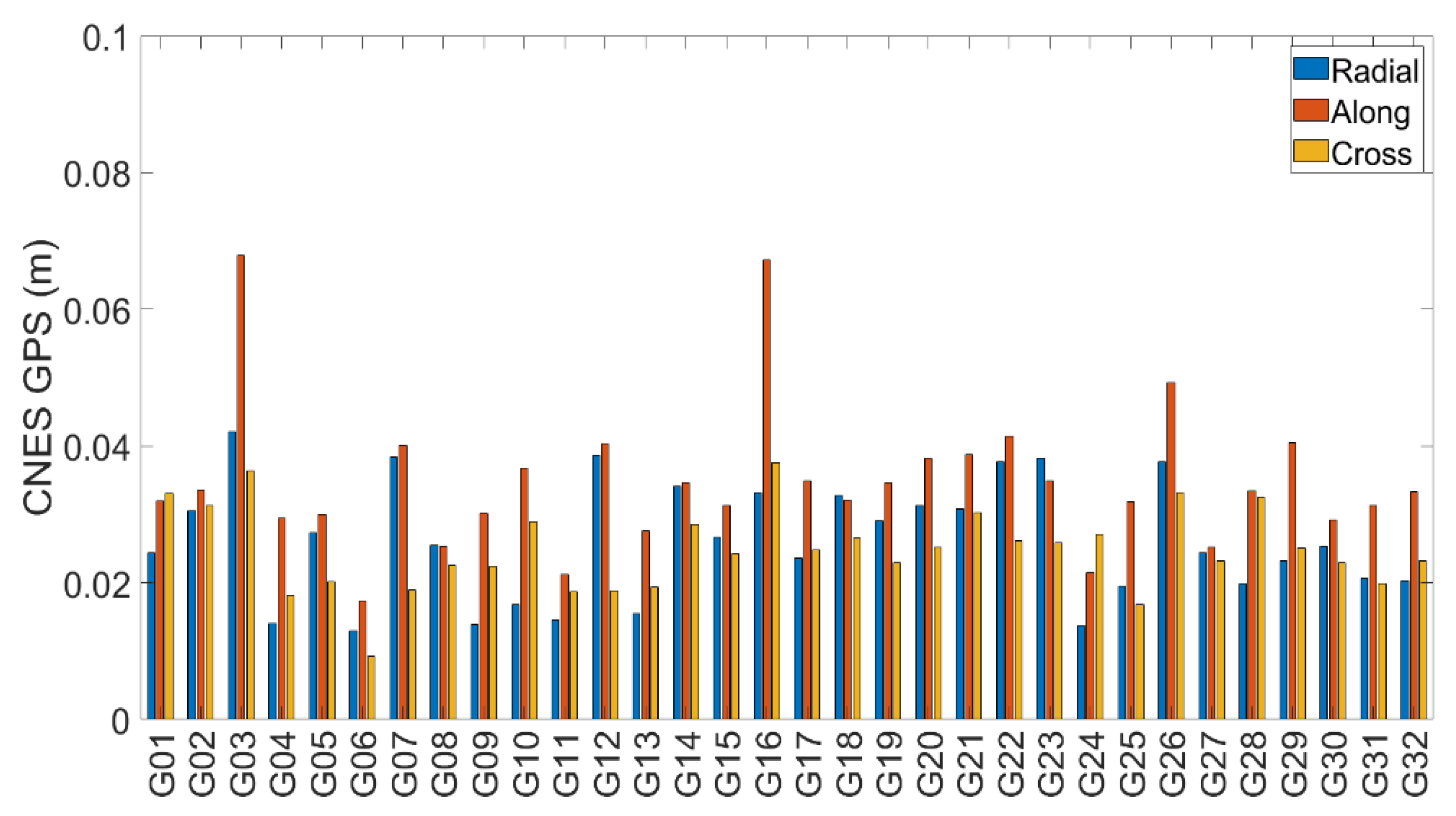 Remotesensing 13 05011 g002