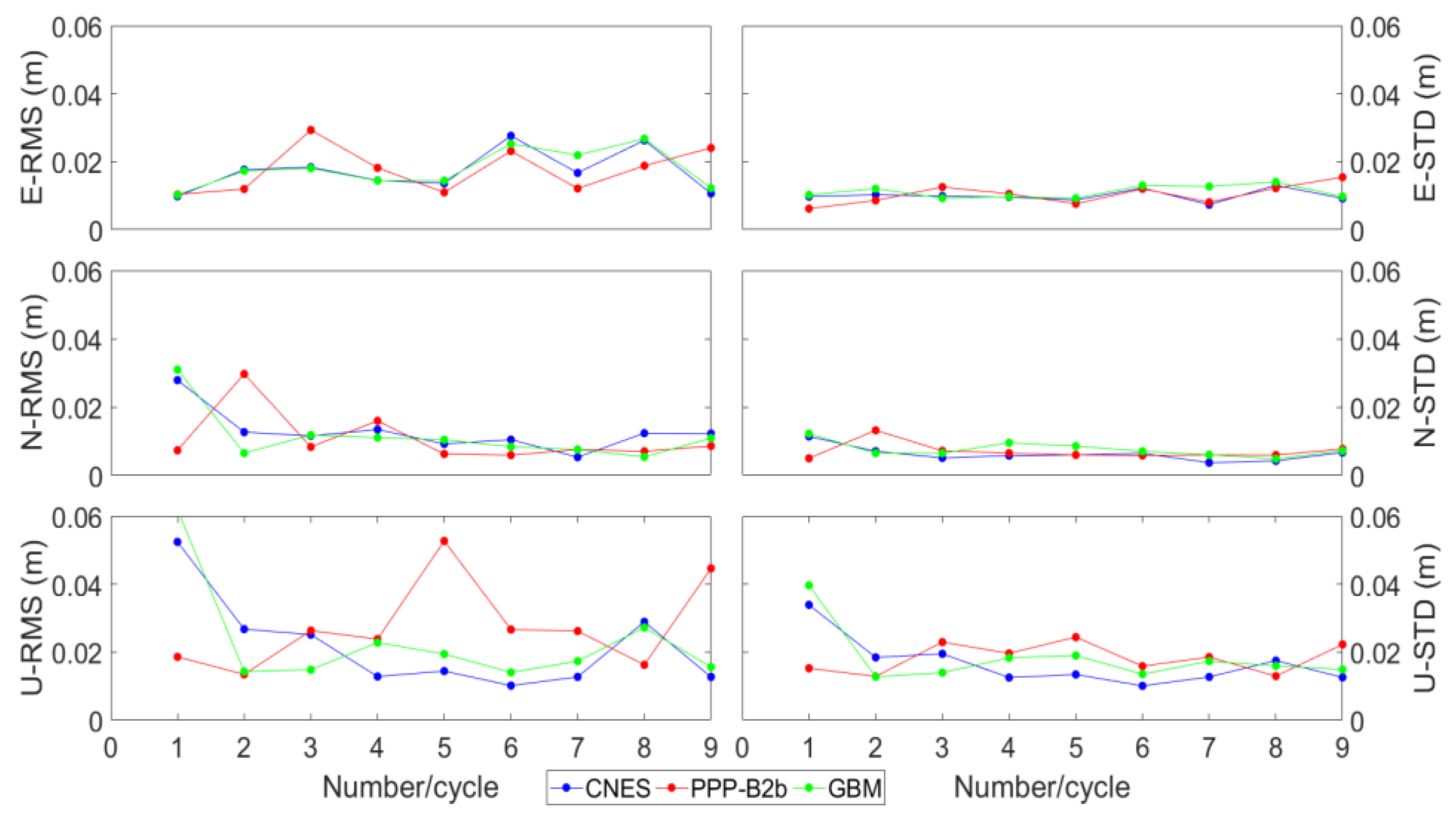 Remotesensing 13 05011 g014