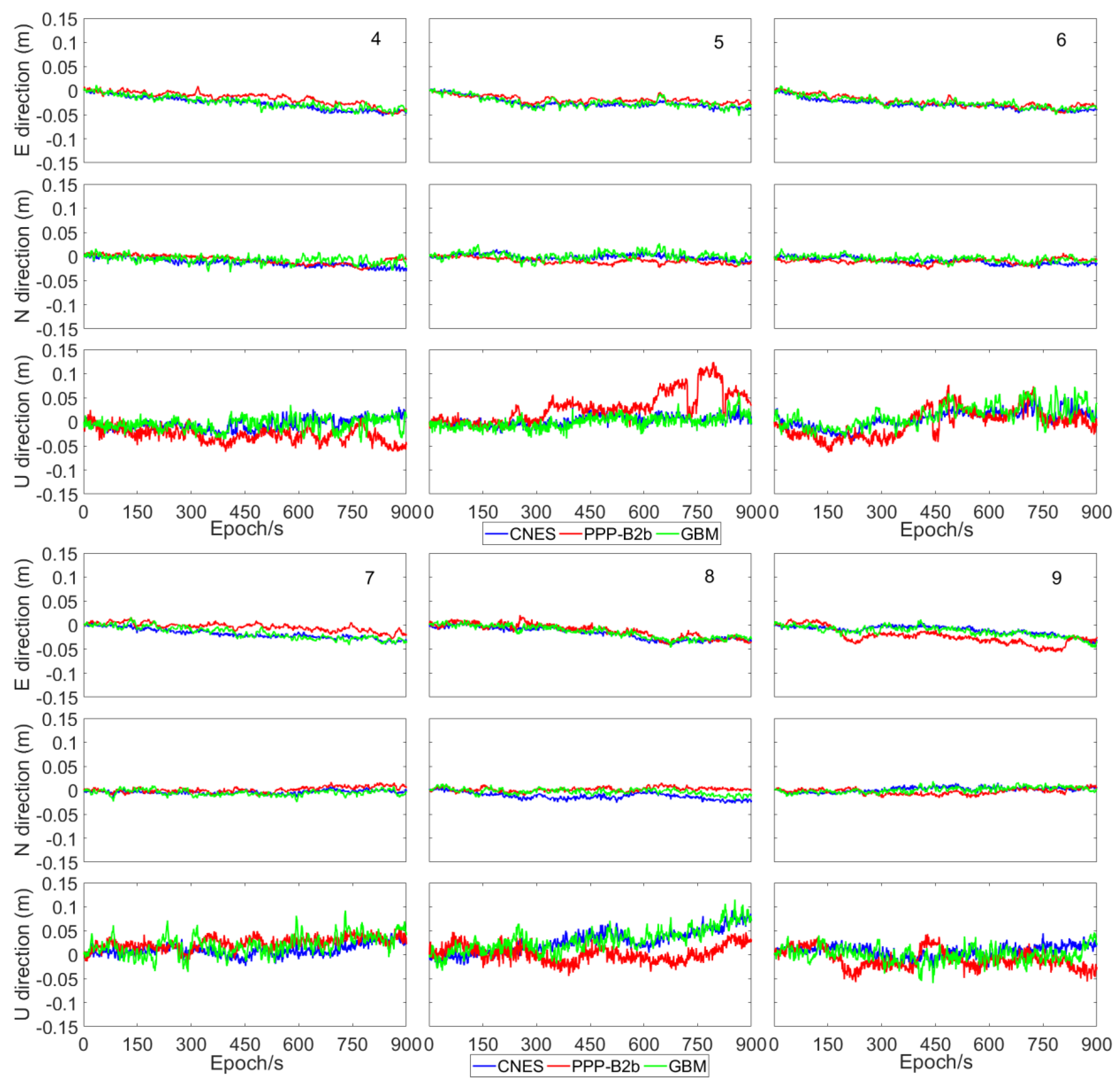 Remotesensing 13 05011 g015b
