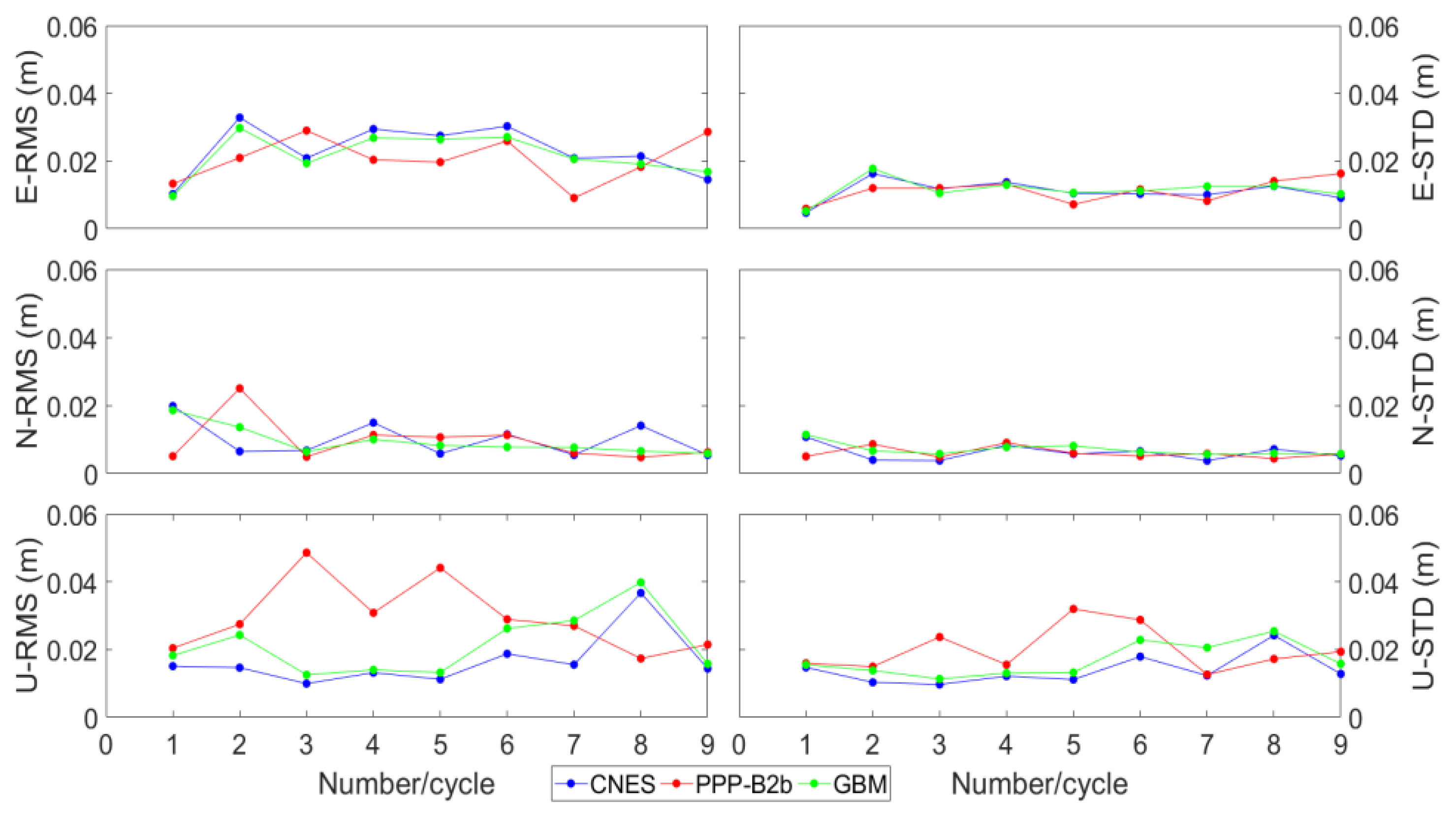 Remotesensing 13 05011 g016