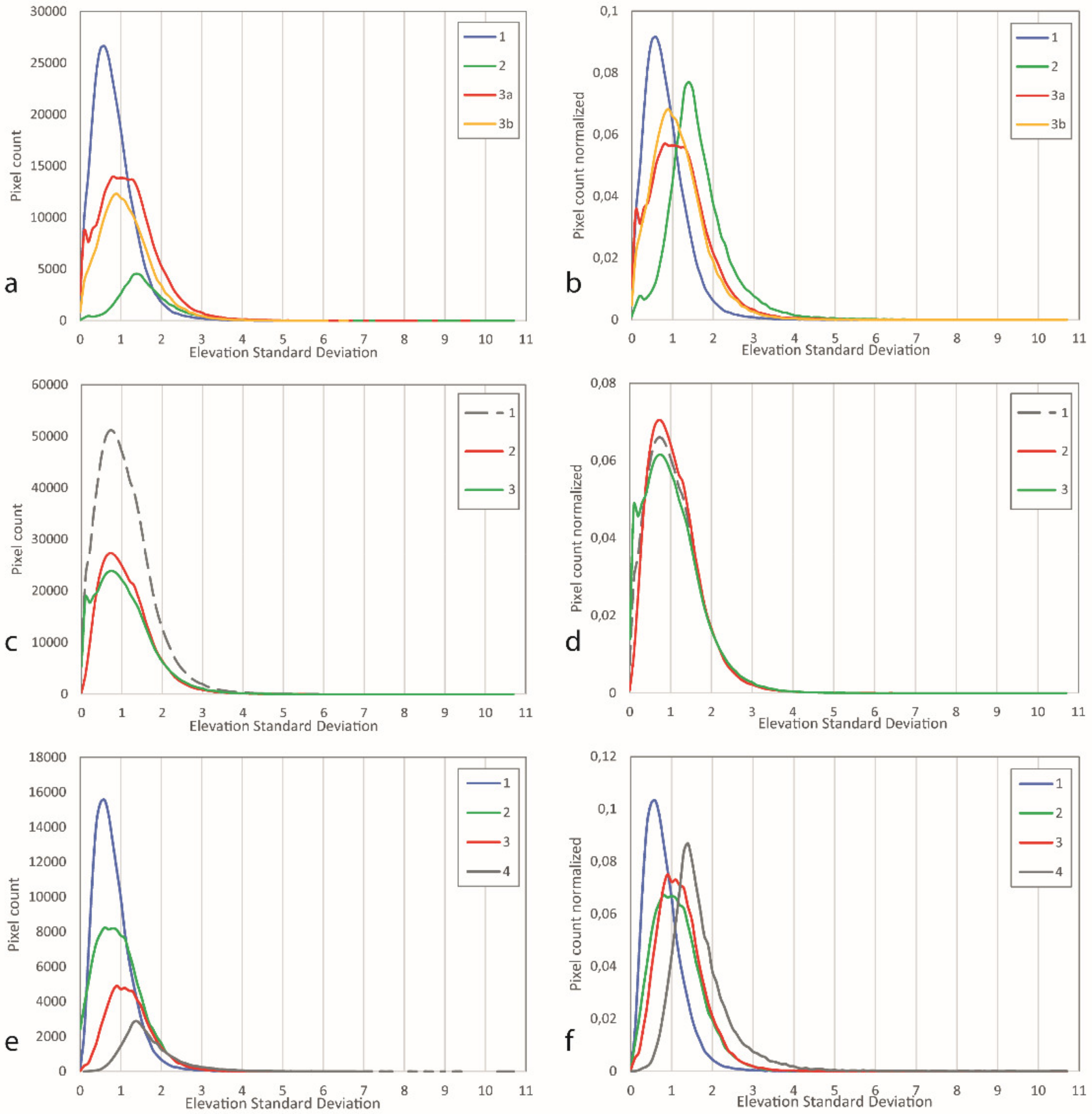 Remotesensing 13 05012 g007