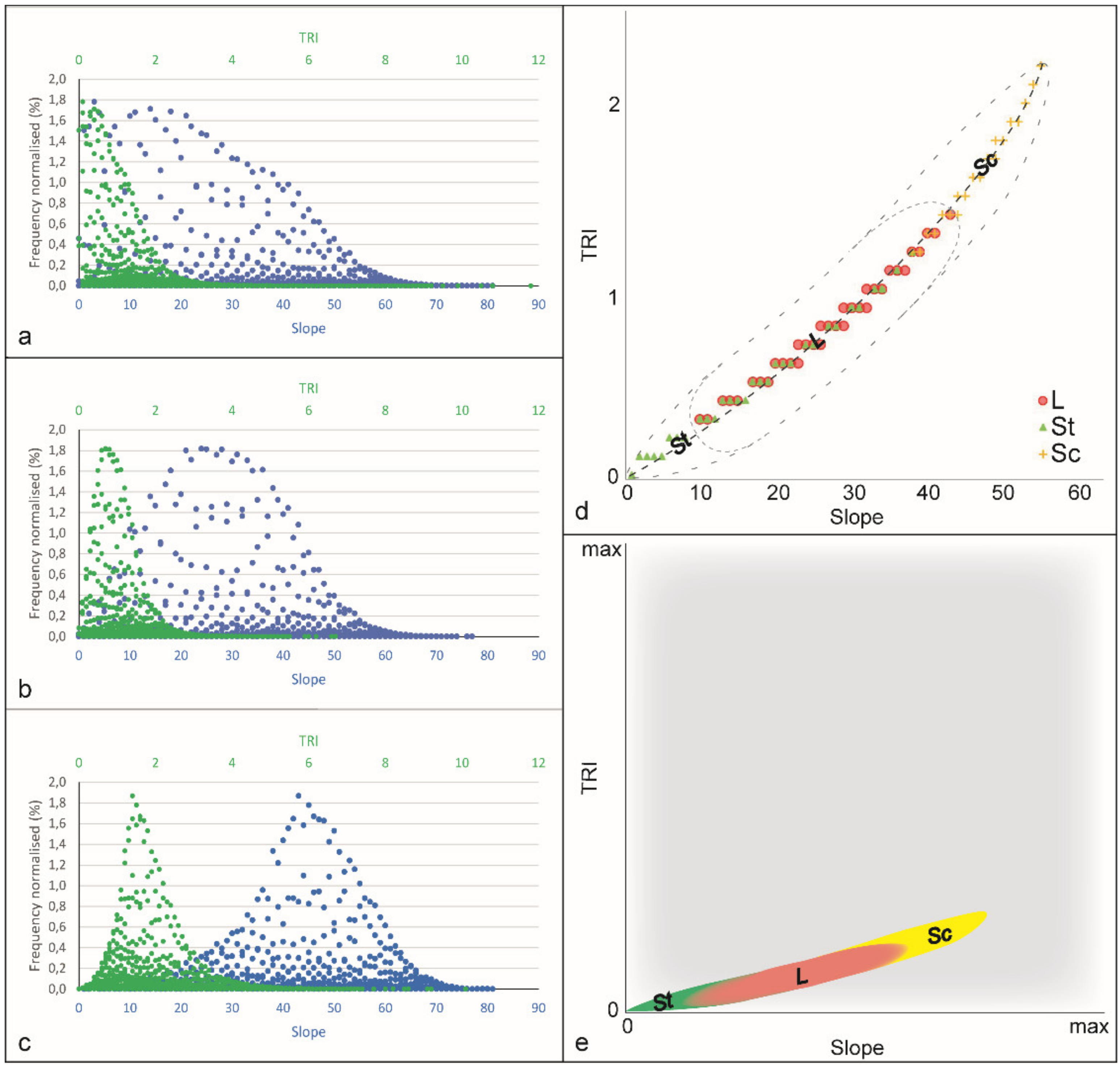 Remotesensing 13 05012 g011