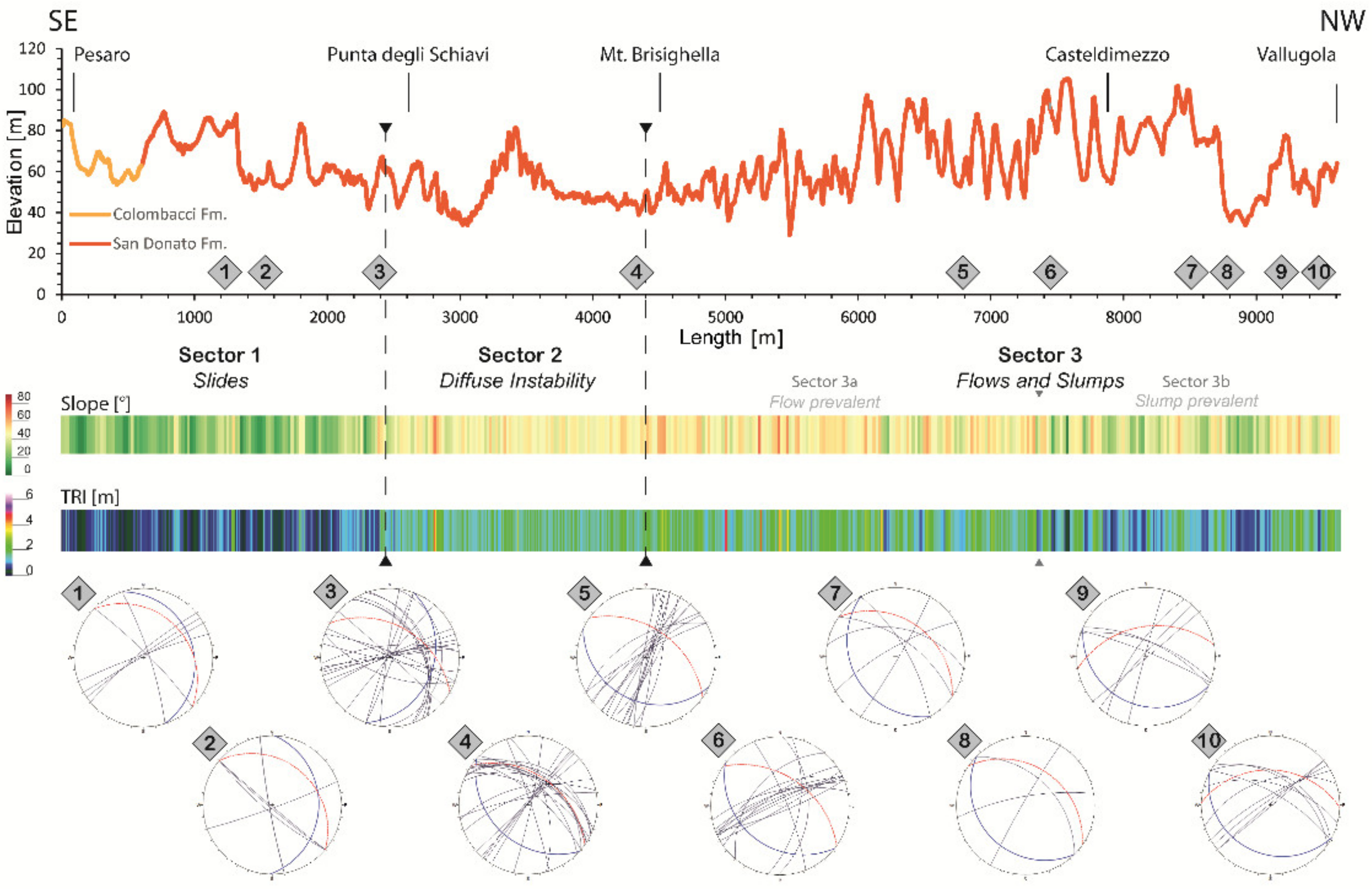 Remotesensing 13 05012 g012