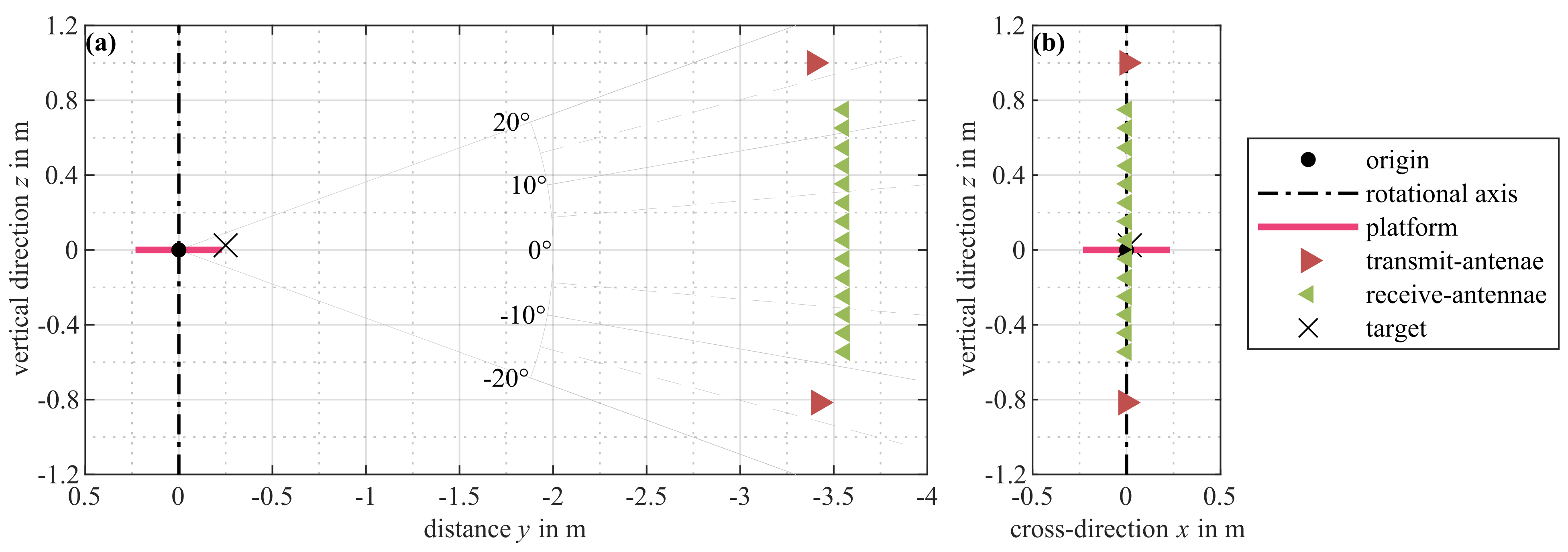 Remotesensing 13 05013 g001 550