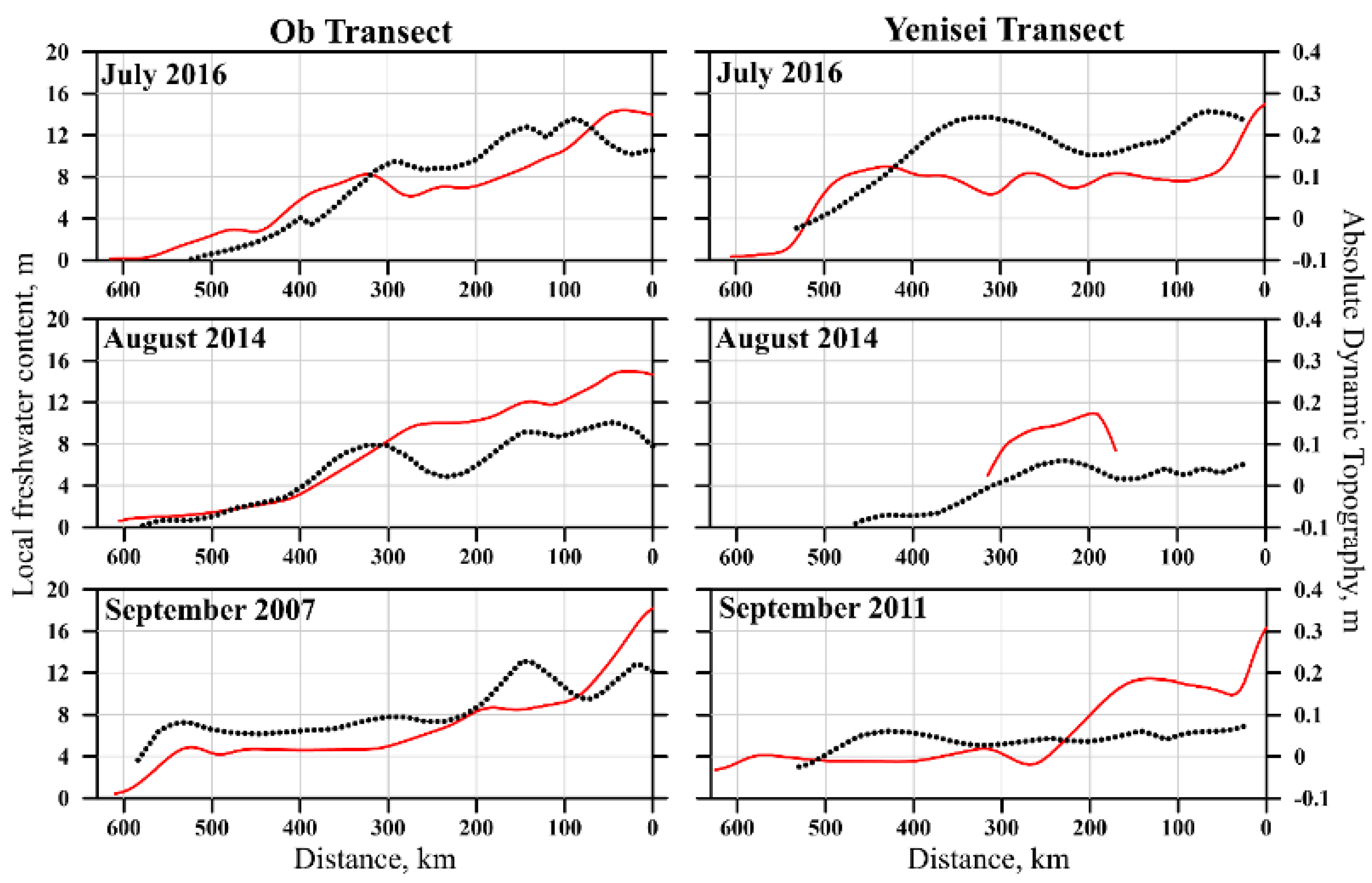 Remotesensing 13 05014 g004