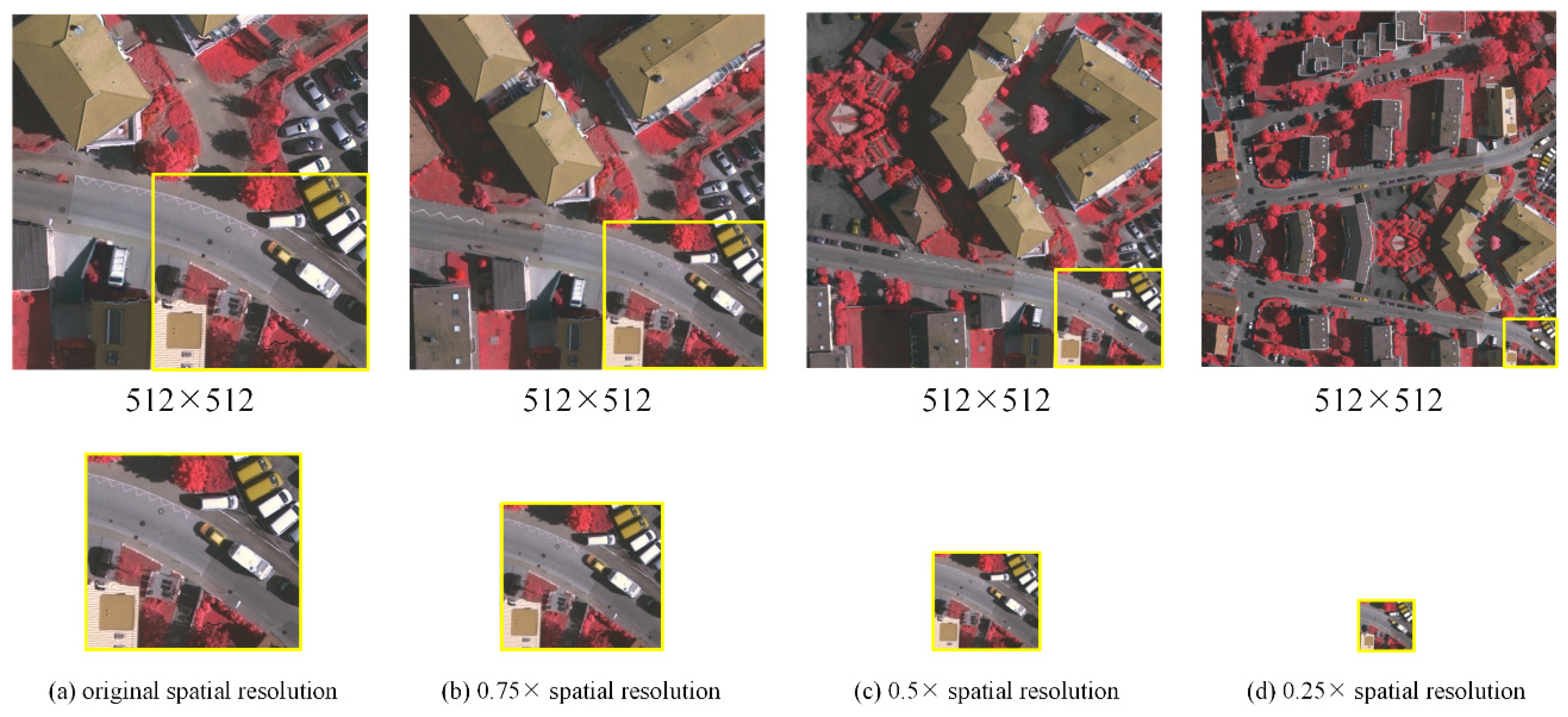 Remotesensing 13 05015 g001 550