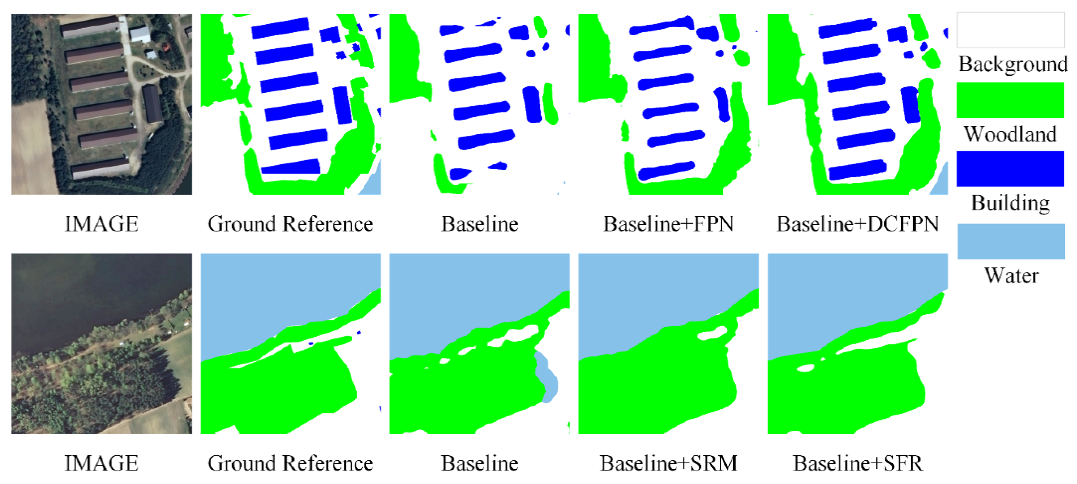 Remotesensing 13 05015 g003 550