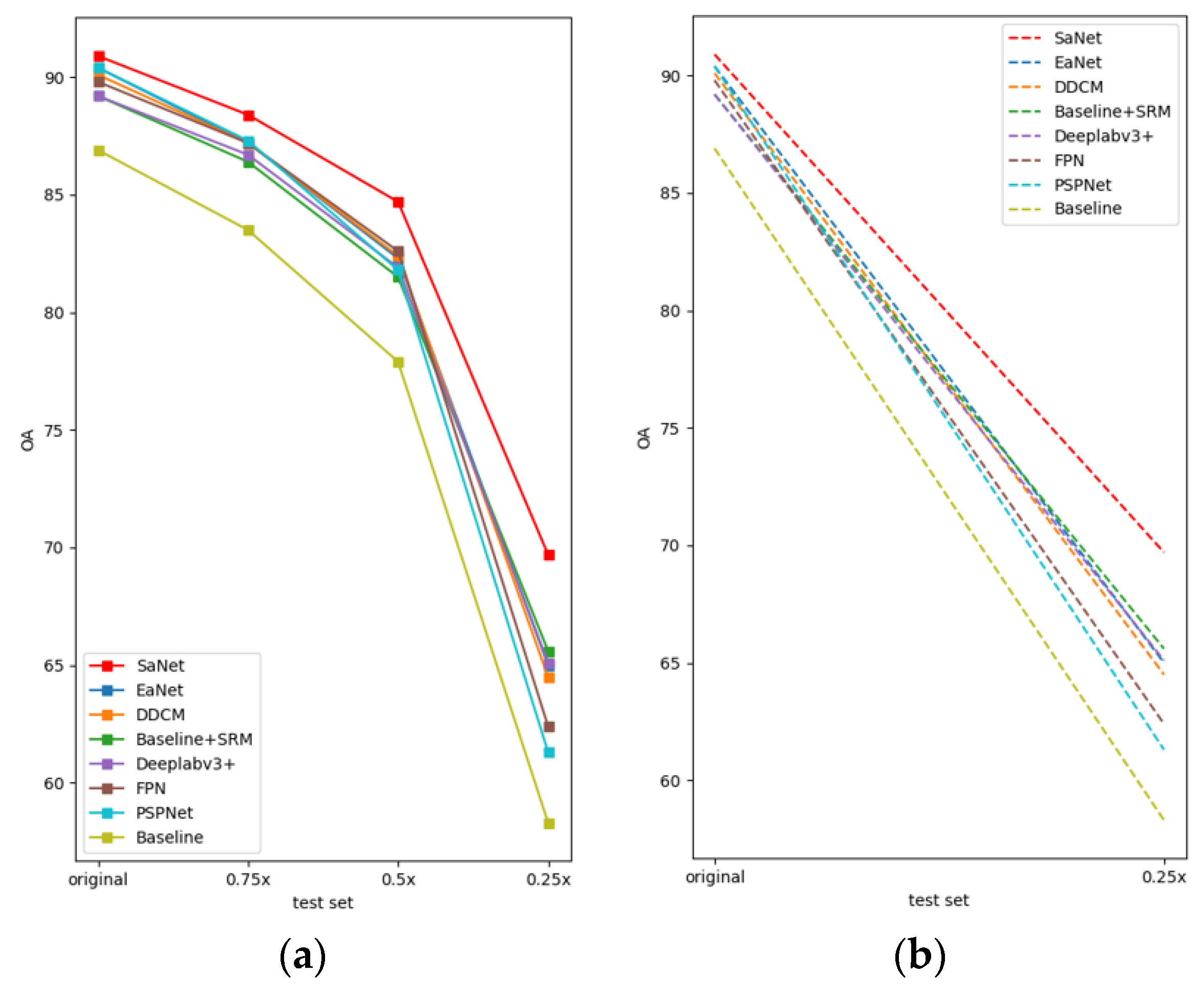 Remotesensing 13 05015 g008 550