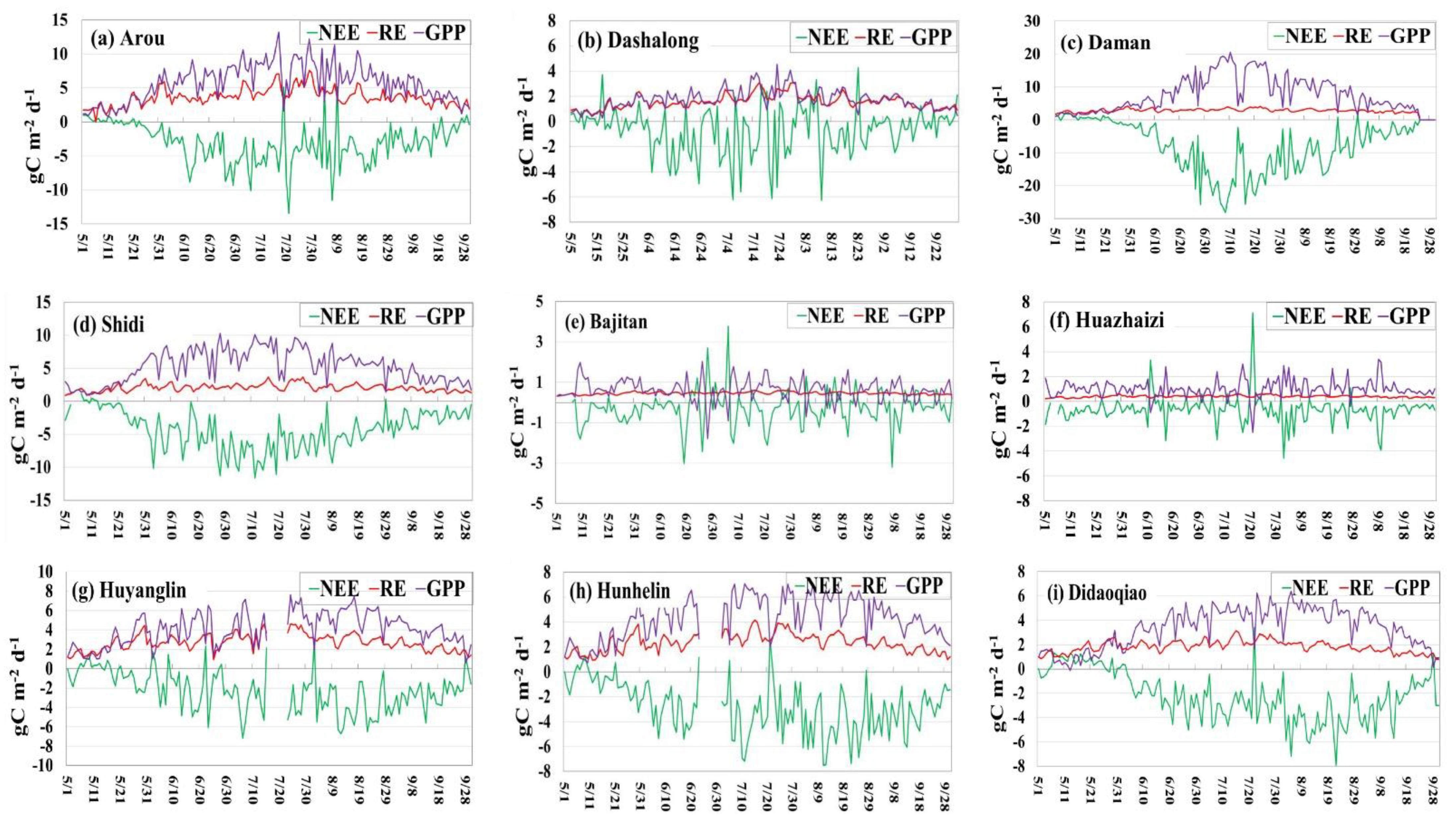 Remotesensing 13 05016 g003