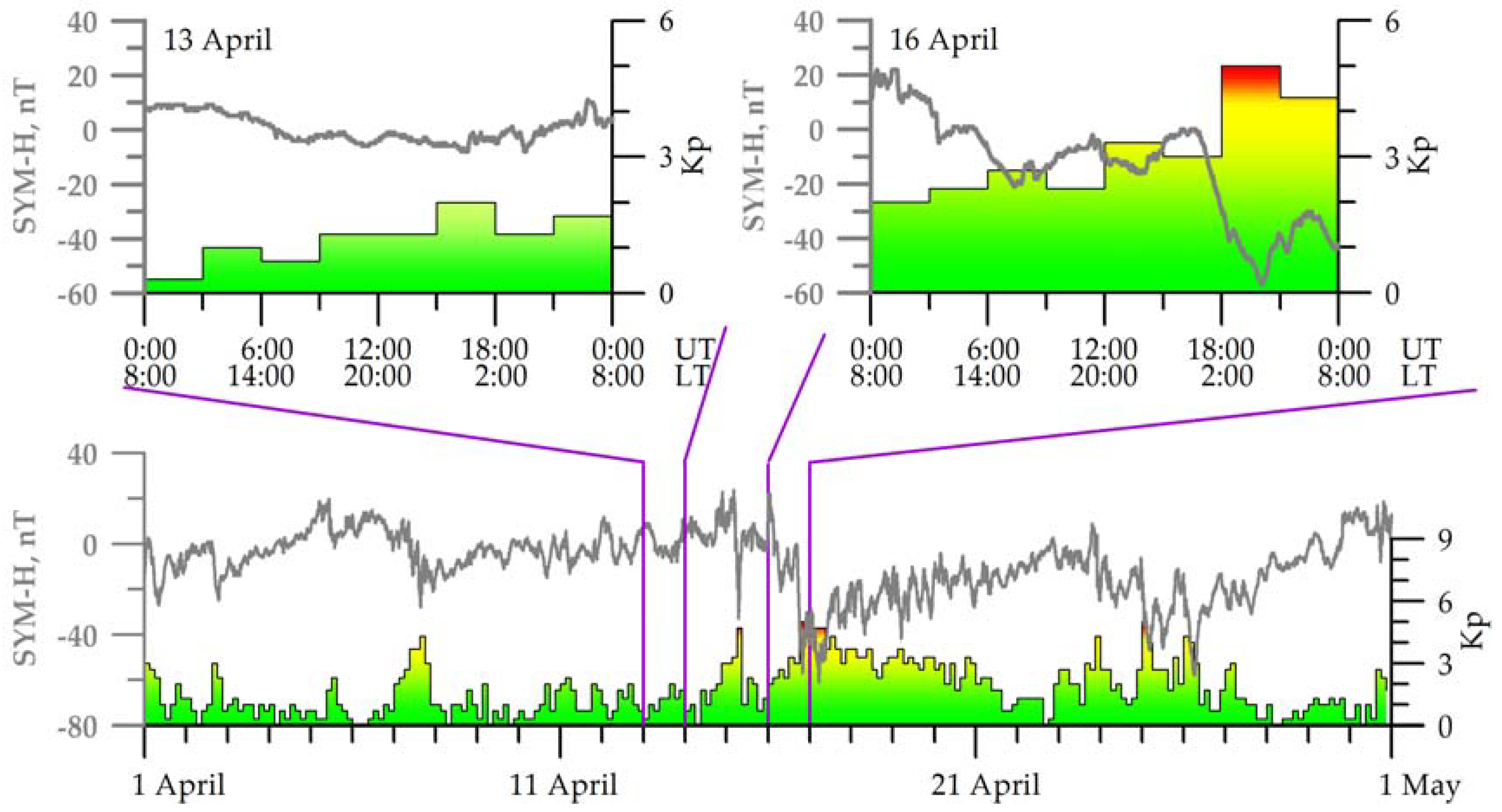 Remotesensing 13 05017 g001