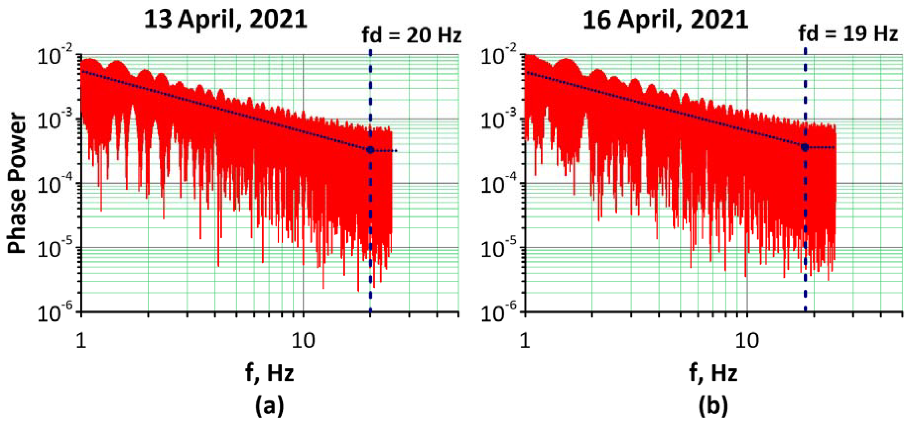 Remotesensing 13 05017 g002