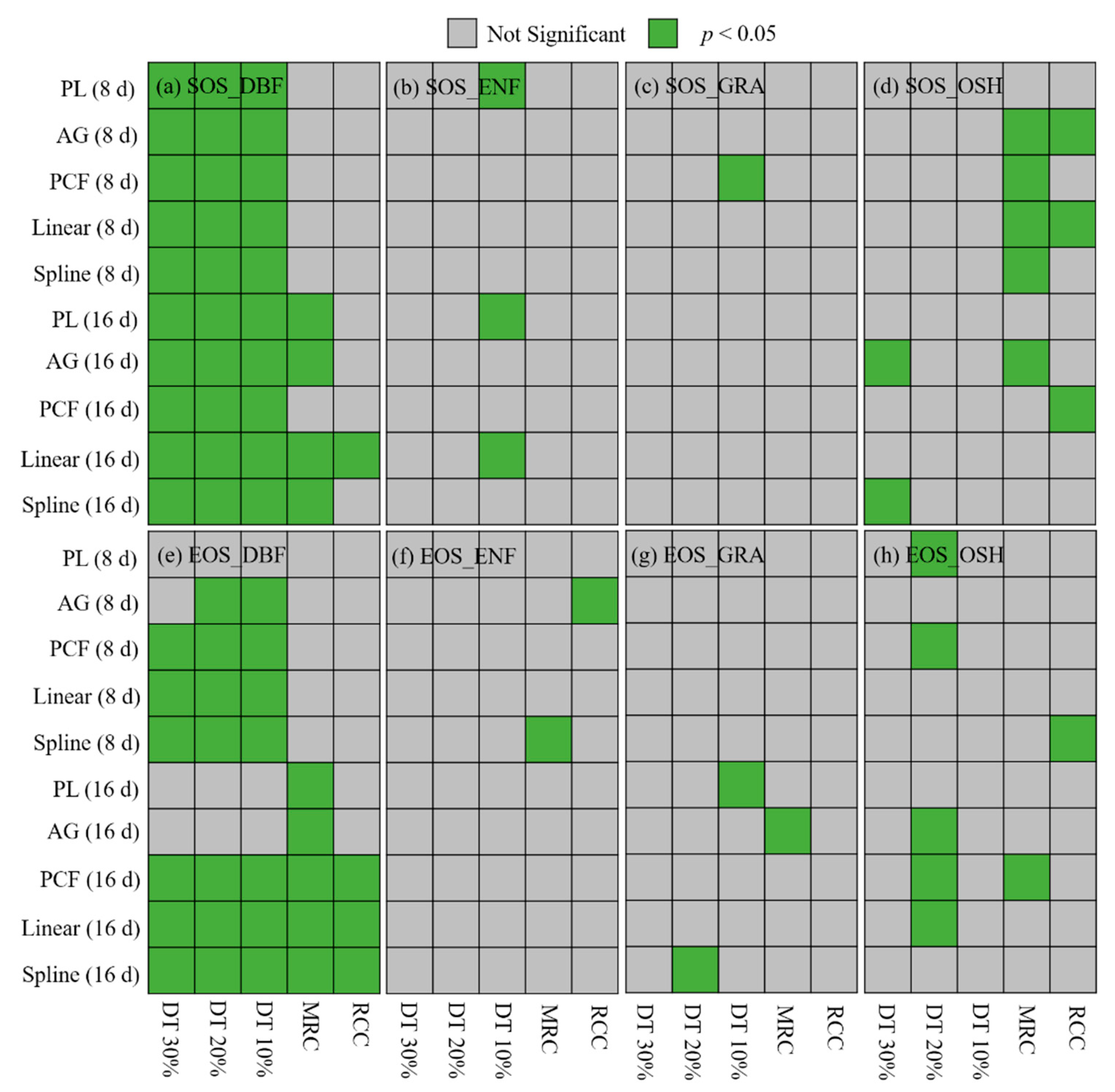 Remotesensing 13 05018 g005