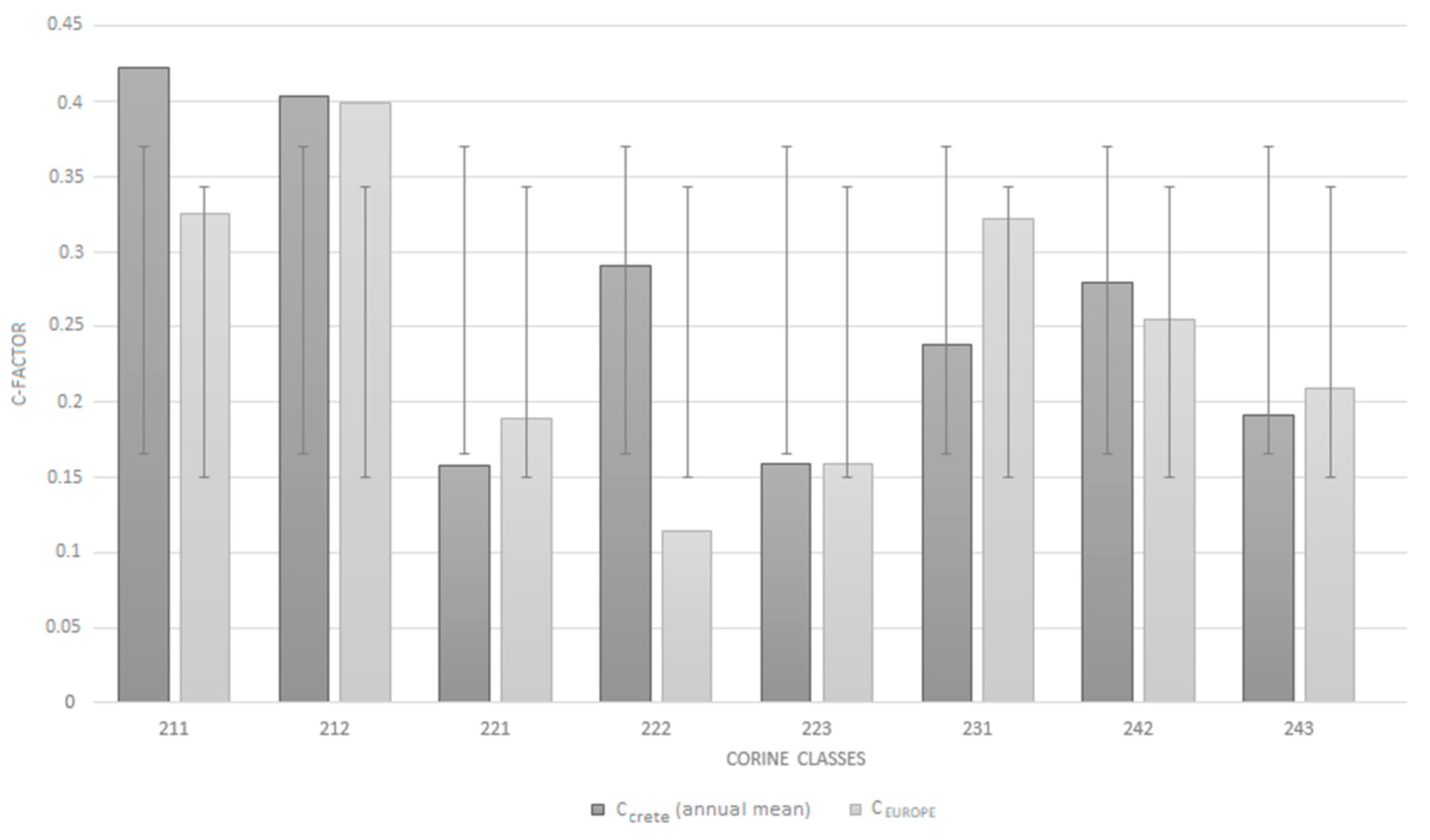 Remotesensing 13 05019 g004