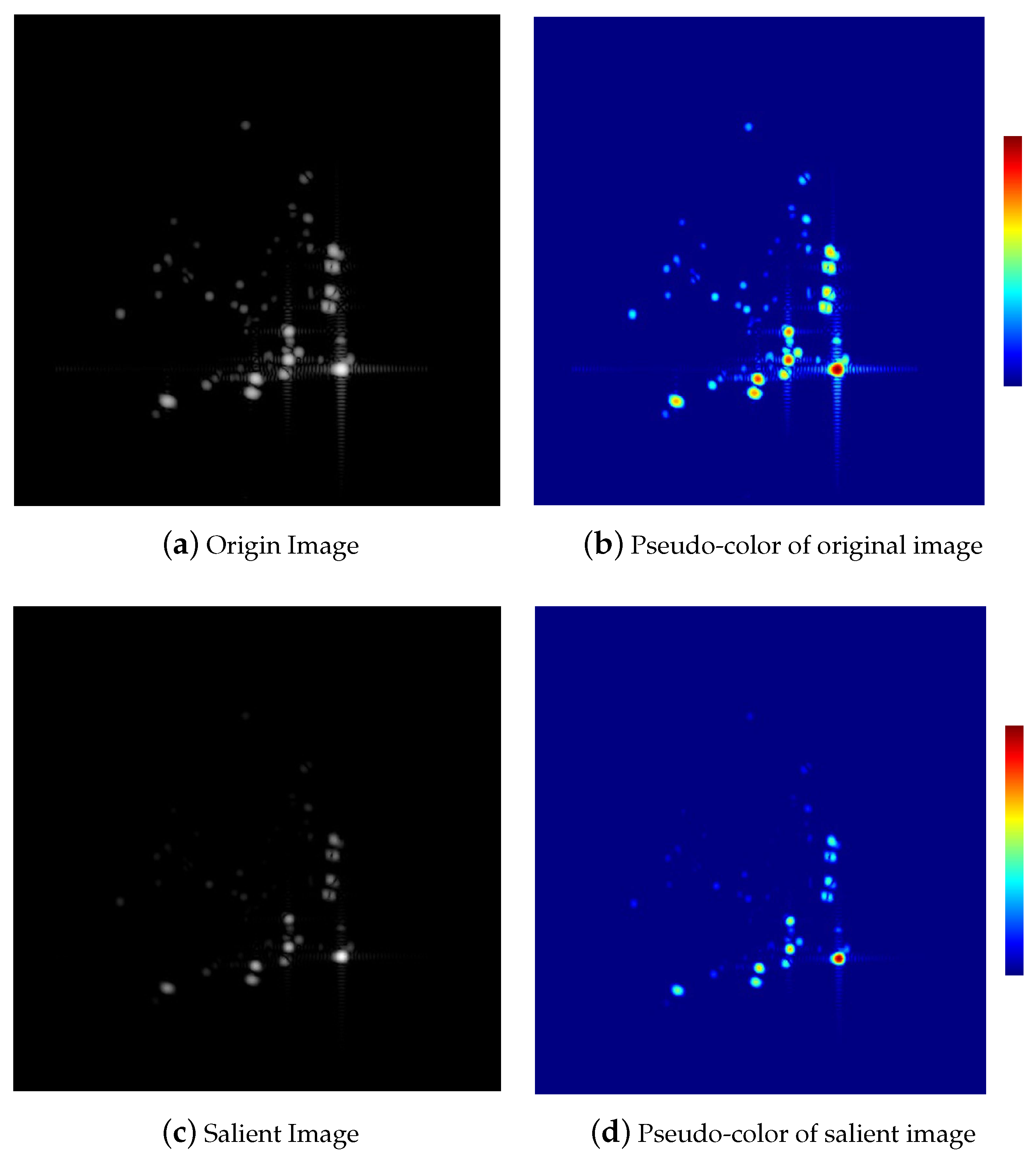 Remotesensing 13 05020 g006