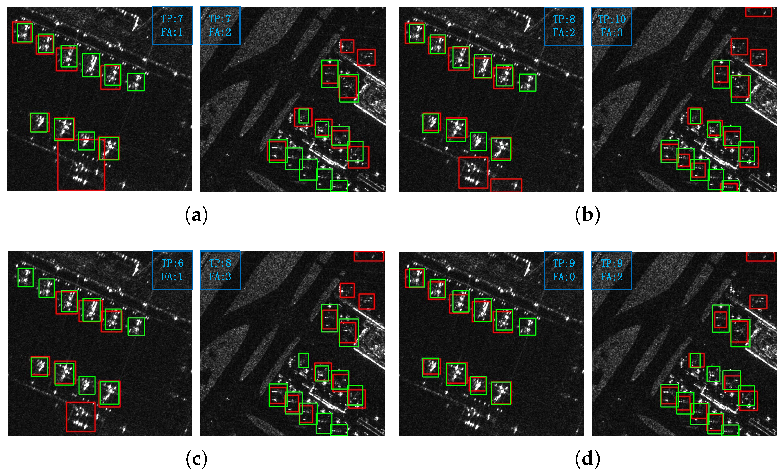 Remotesensing 13 05020 g012