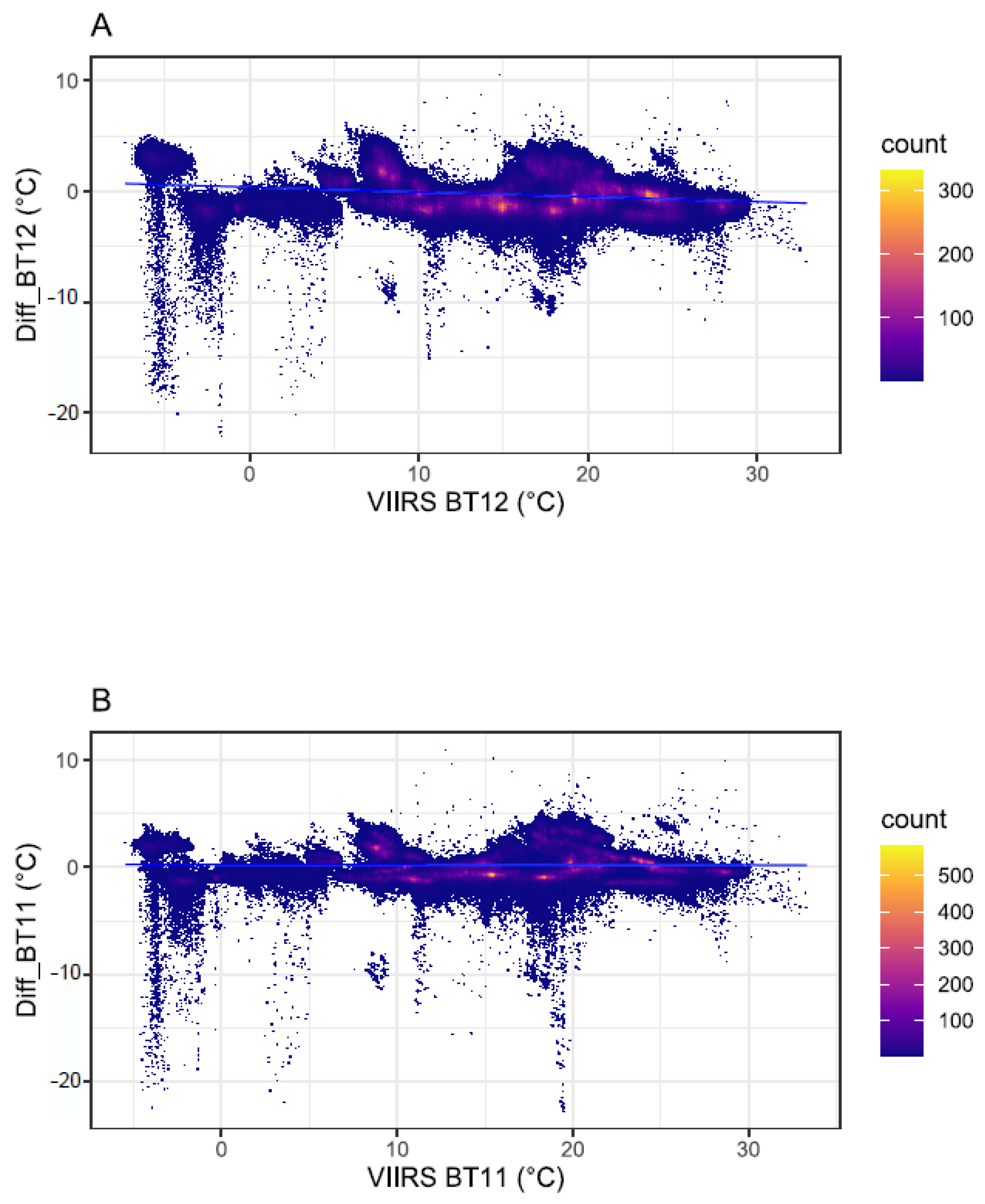 Remotesensing 13 05021 g005