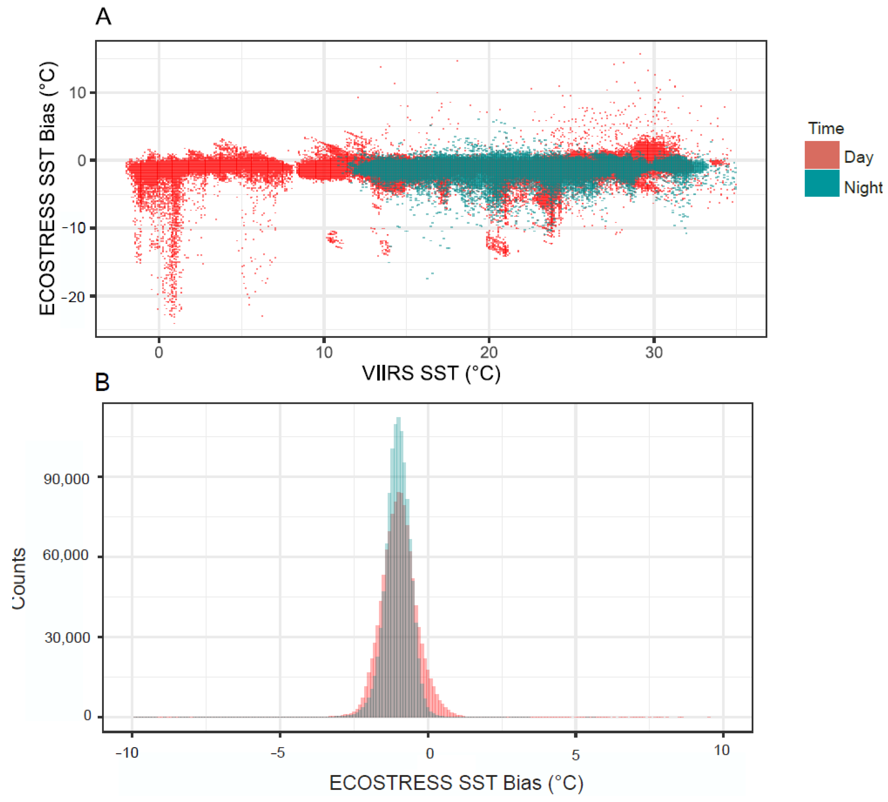 Remotesensing 13 05021 g006