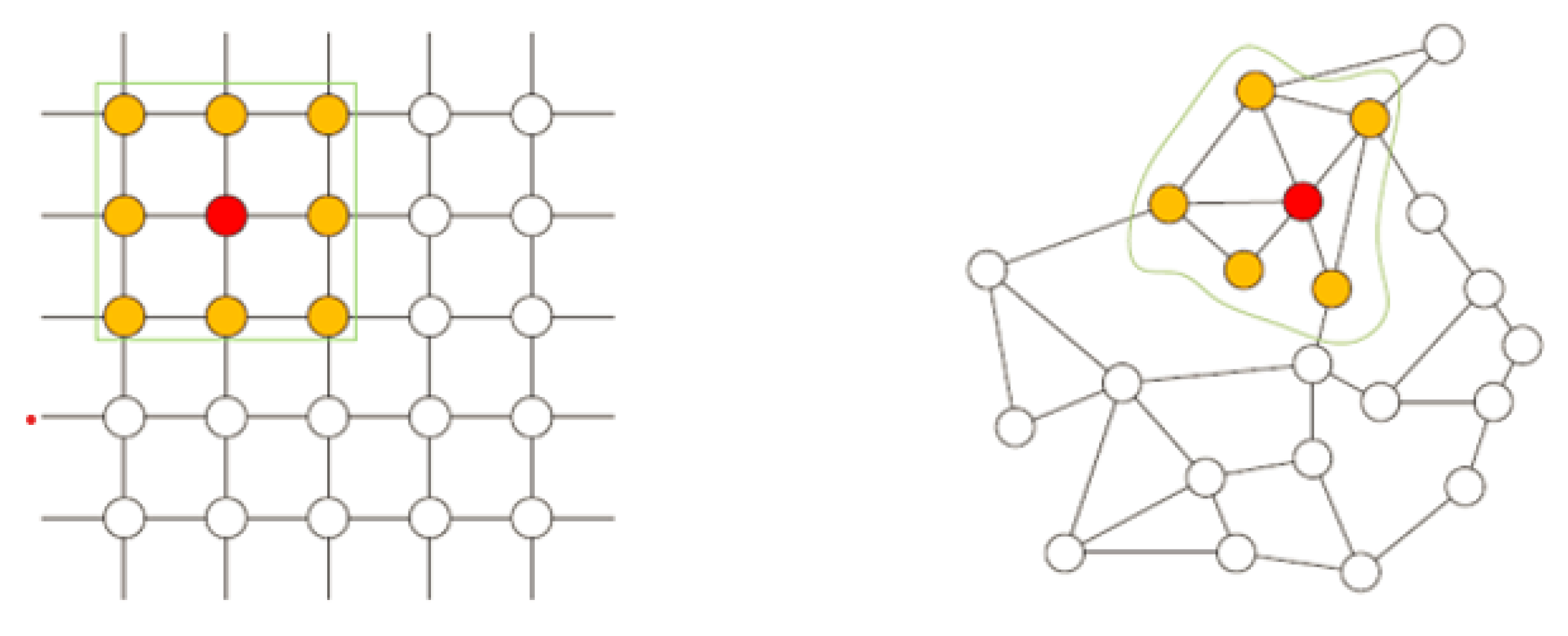 Remotesensing 13 05023 g007 550