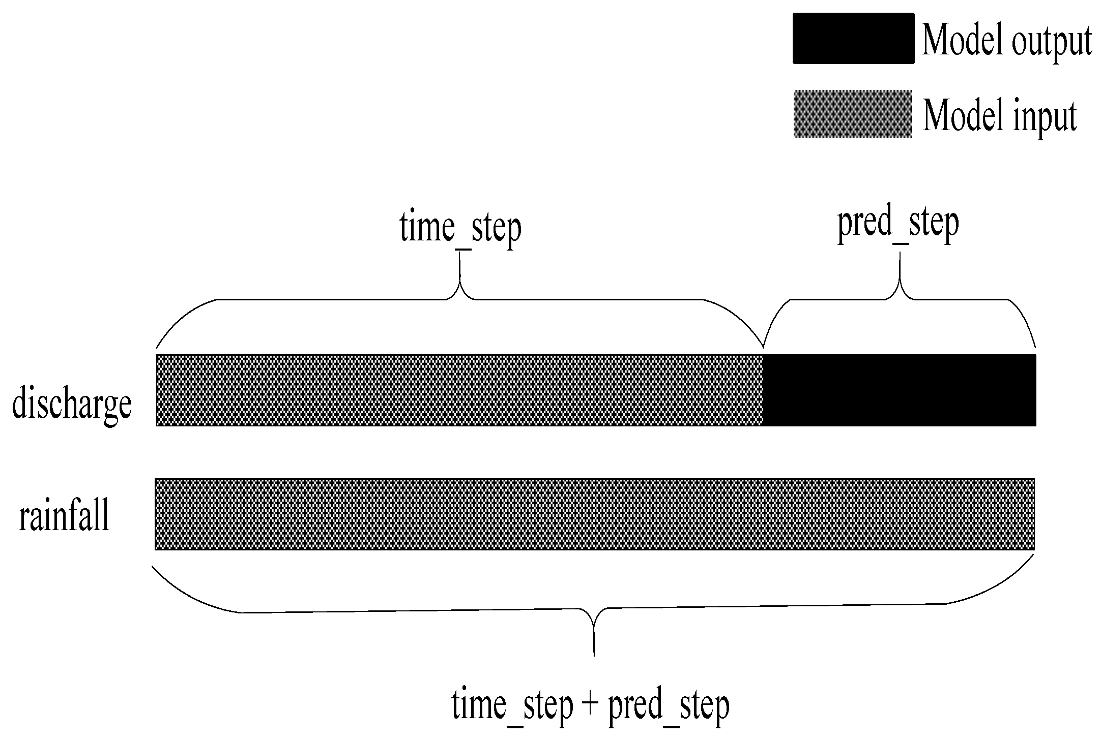 Remotesensing 13 05023 g012 550