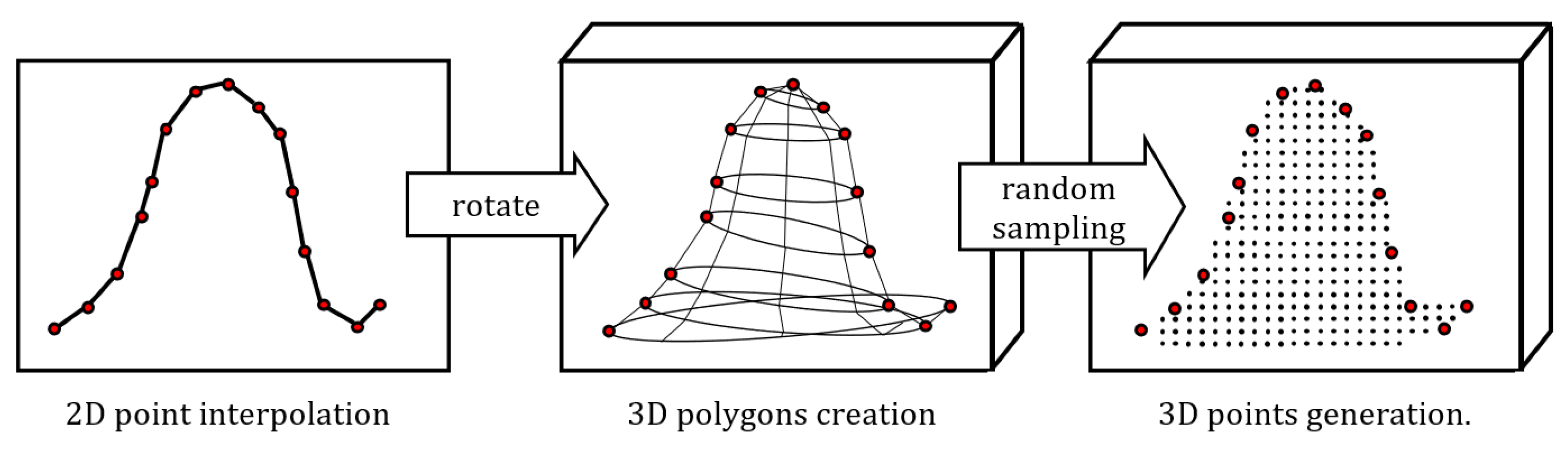 Remotesensing 13 05024 g006