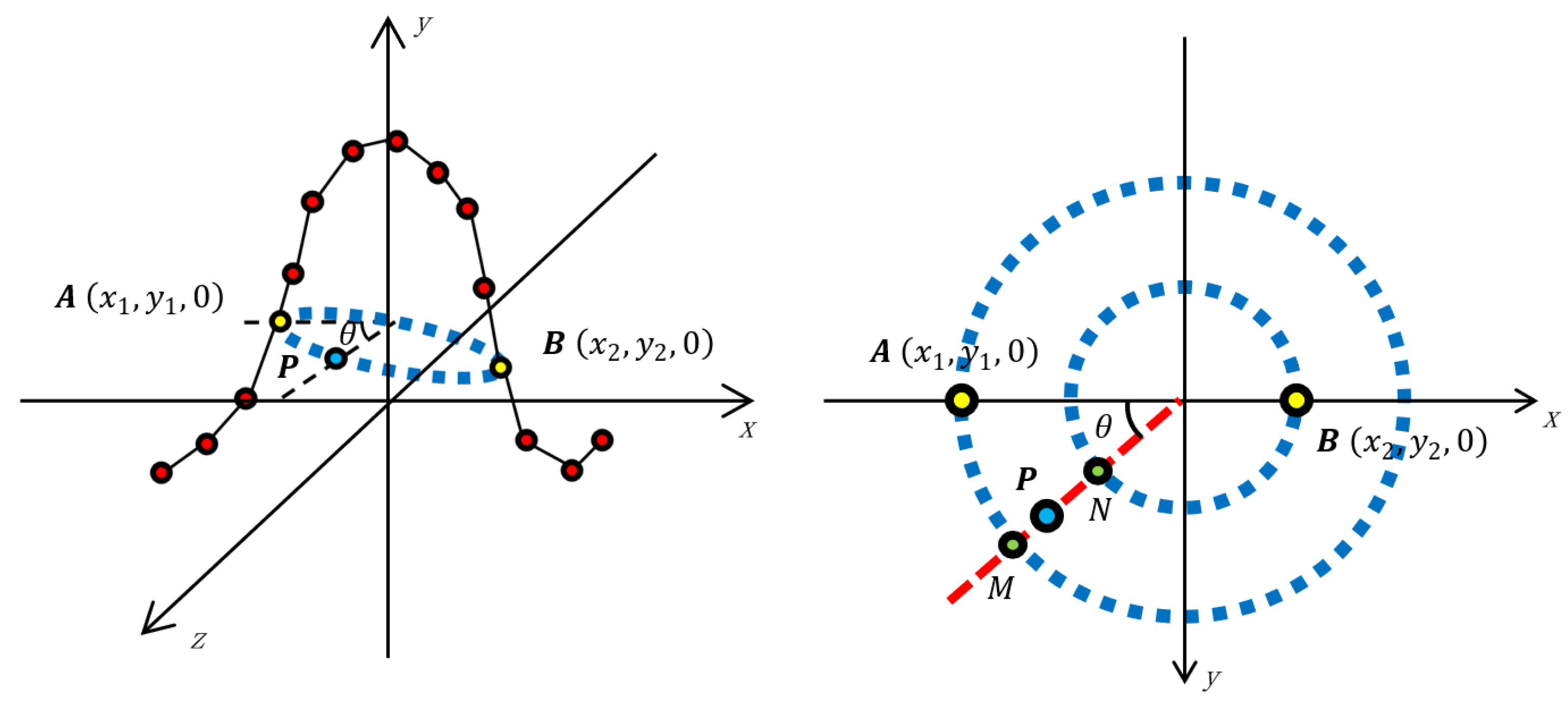Remotesensing 13 05024 g008