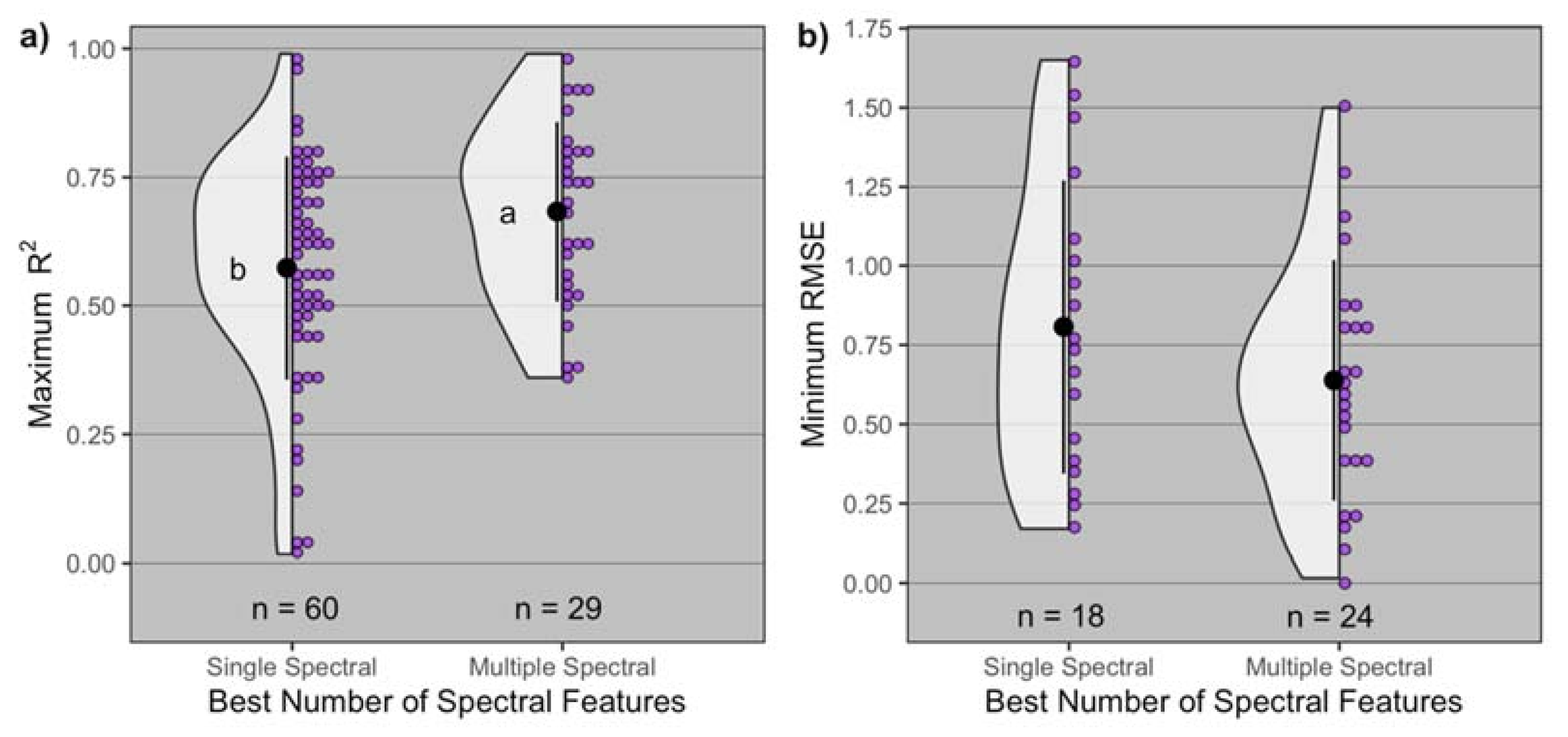 Remotesensing 13 05027 g002 Remotesensing 13 05027 g002