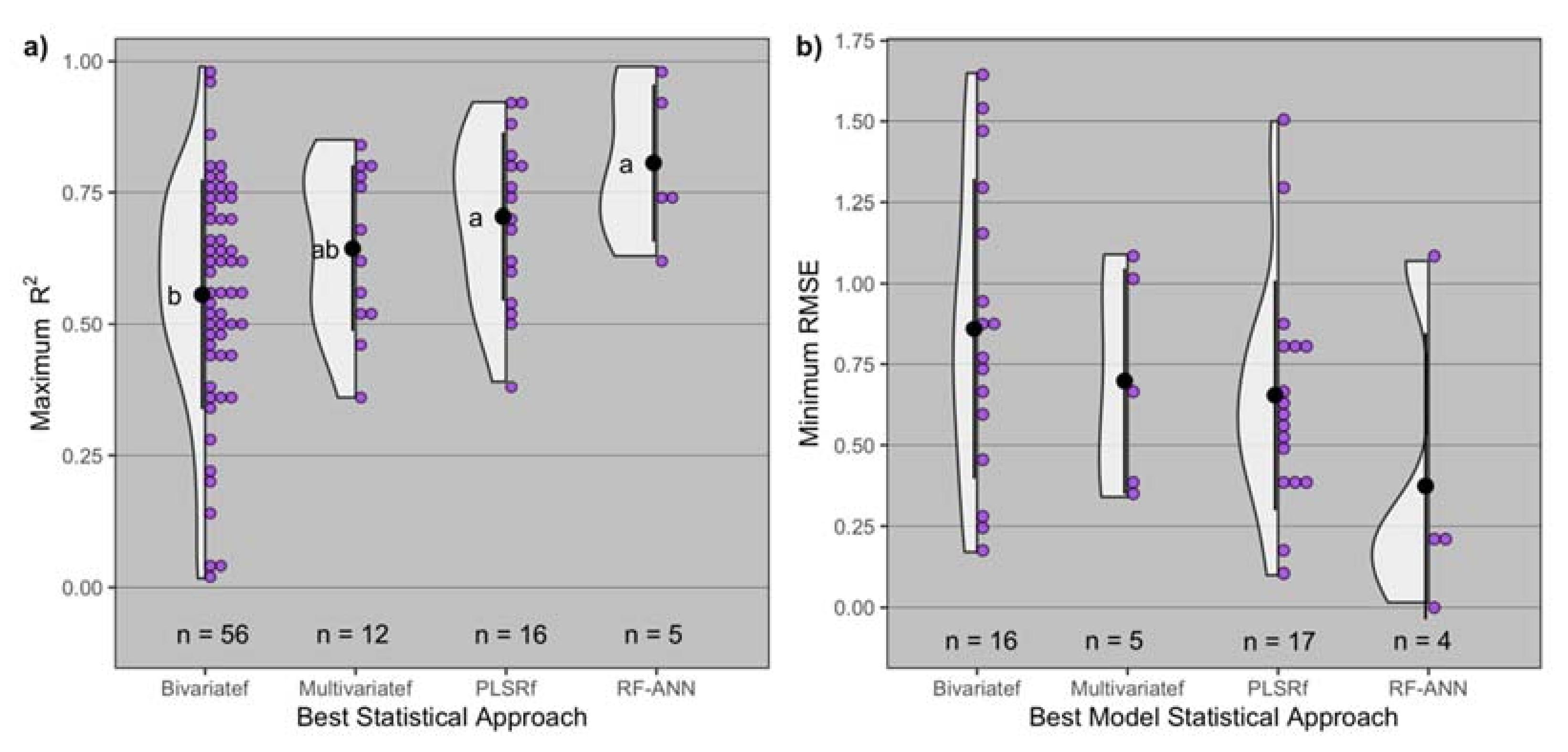 Remotesensing 13 05027 g004 Remotesensing 13 05027 g004